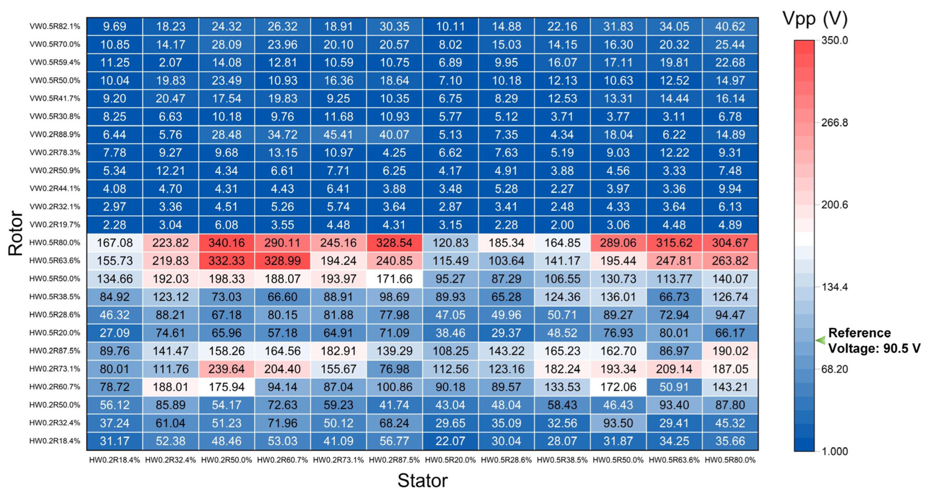 Nanomaterials 14 00380 g004
