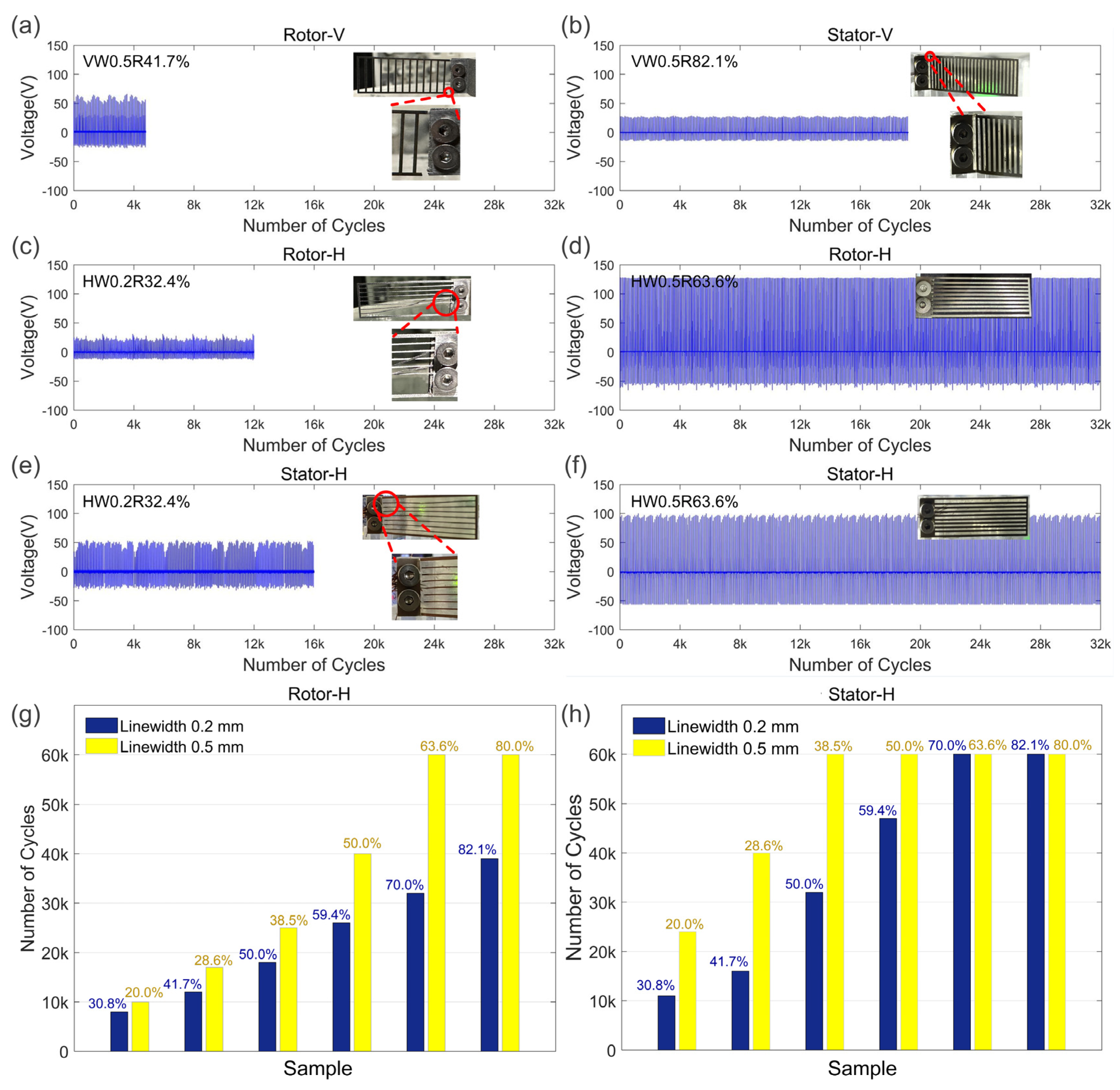 Nanomaterials 14 00380 g006