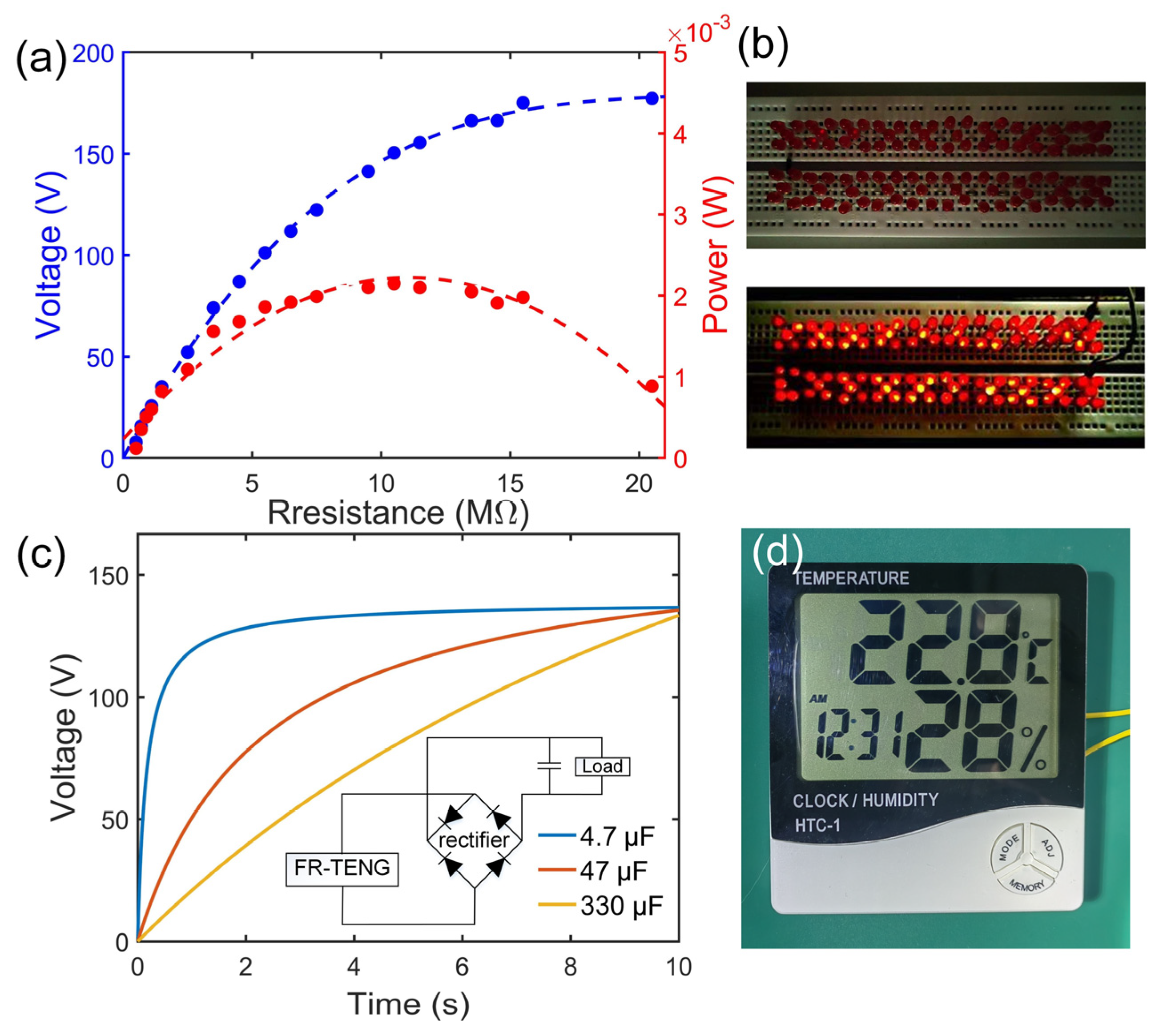 Nanomaterials 14 00380 g007