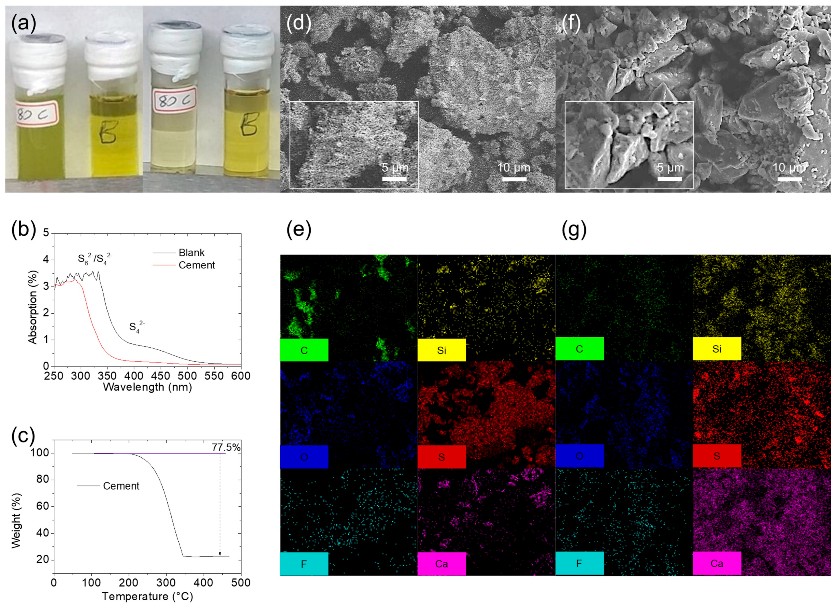 Nanomaterials 14 00384 g002