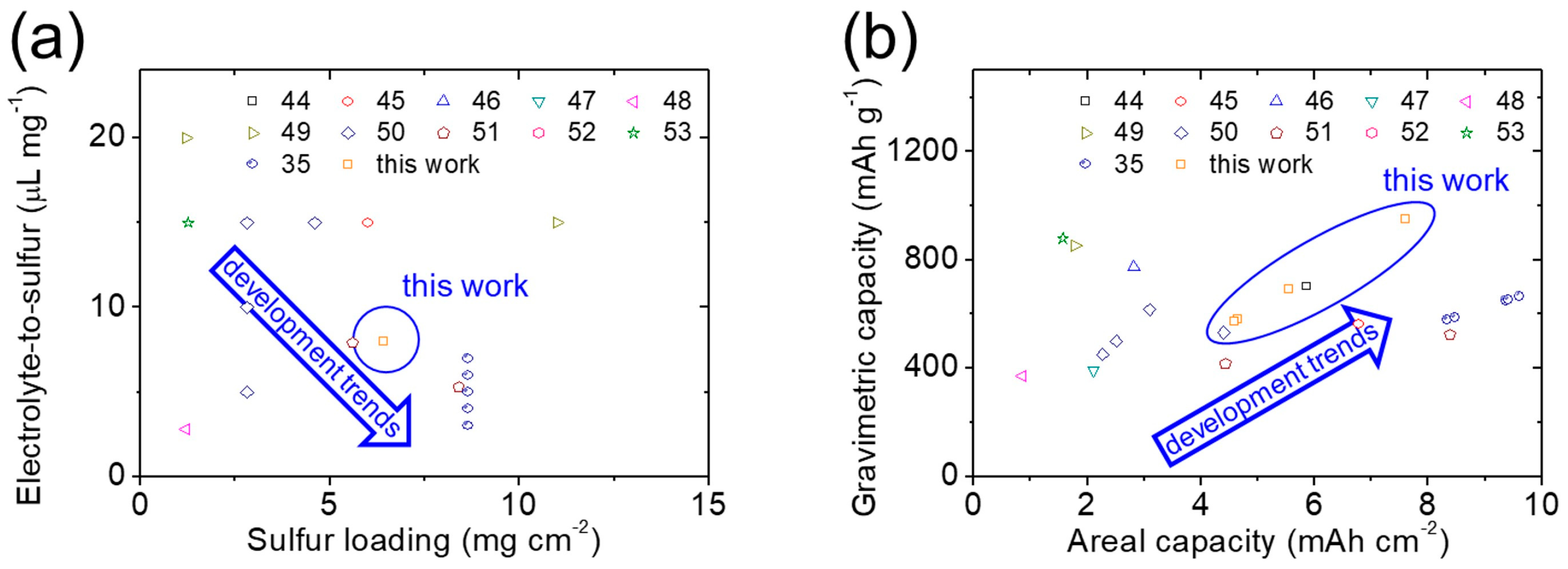 Nanomaterials 14 00384 g005