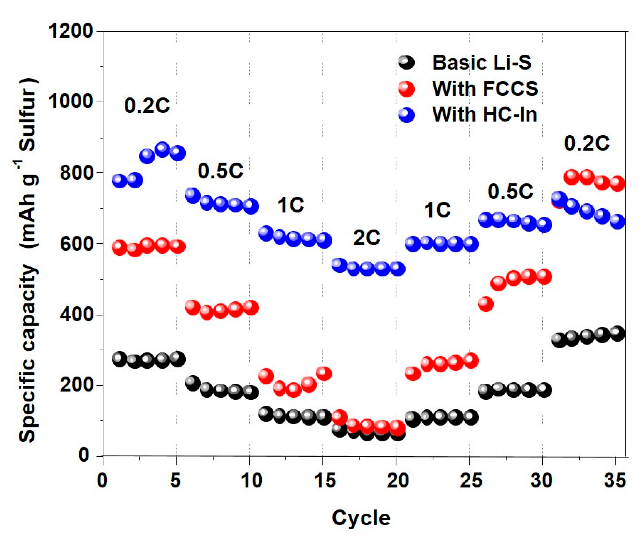 Nanomaterials 14 00385 g007