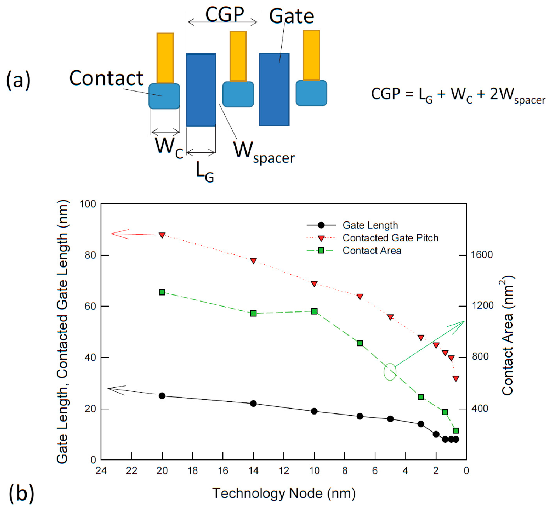 Nanomaterials 14 00386 g002