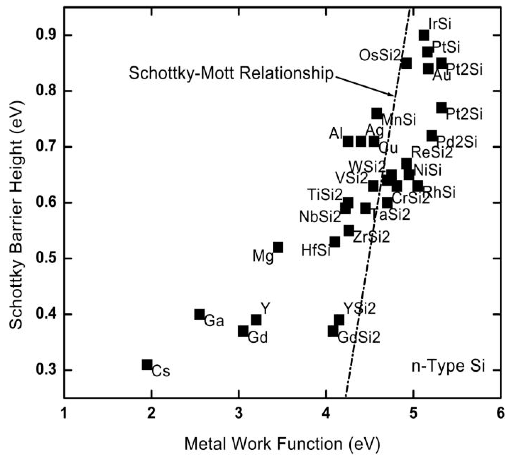 Nanomaterials 14 00386 g004