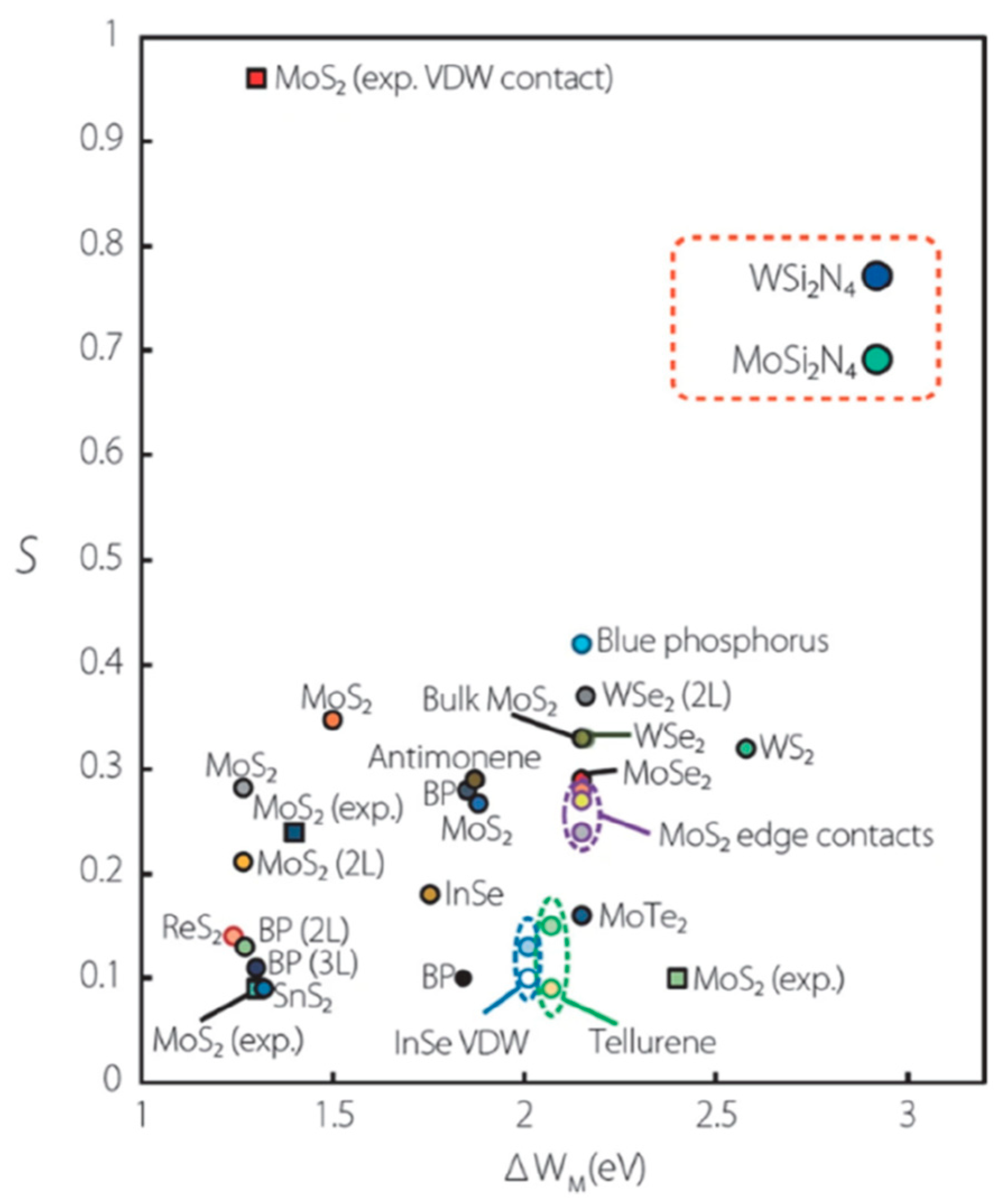Nanomaterials 14 00386 g014