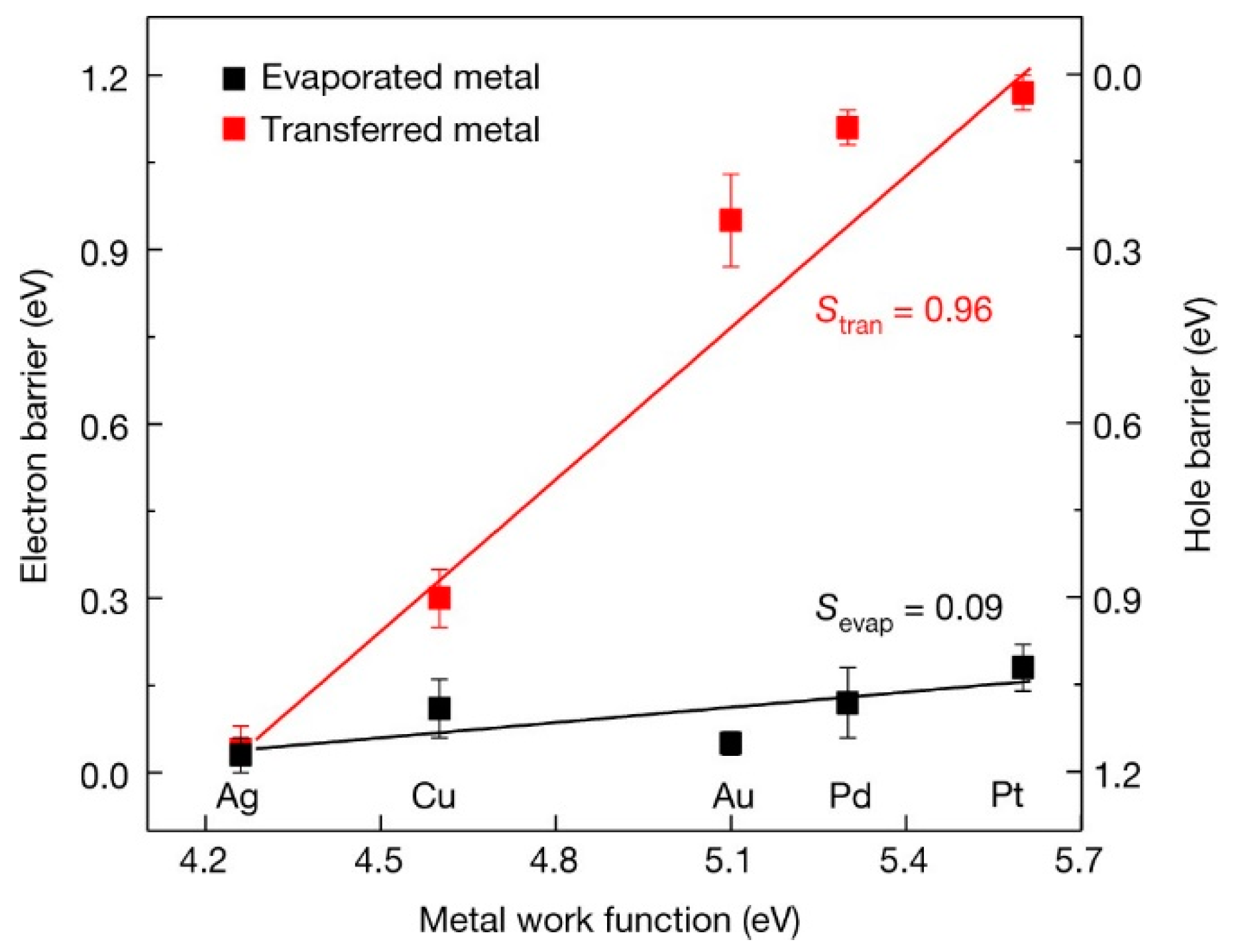 Nanomaterials 14 00386 g016