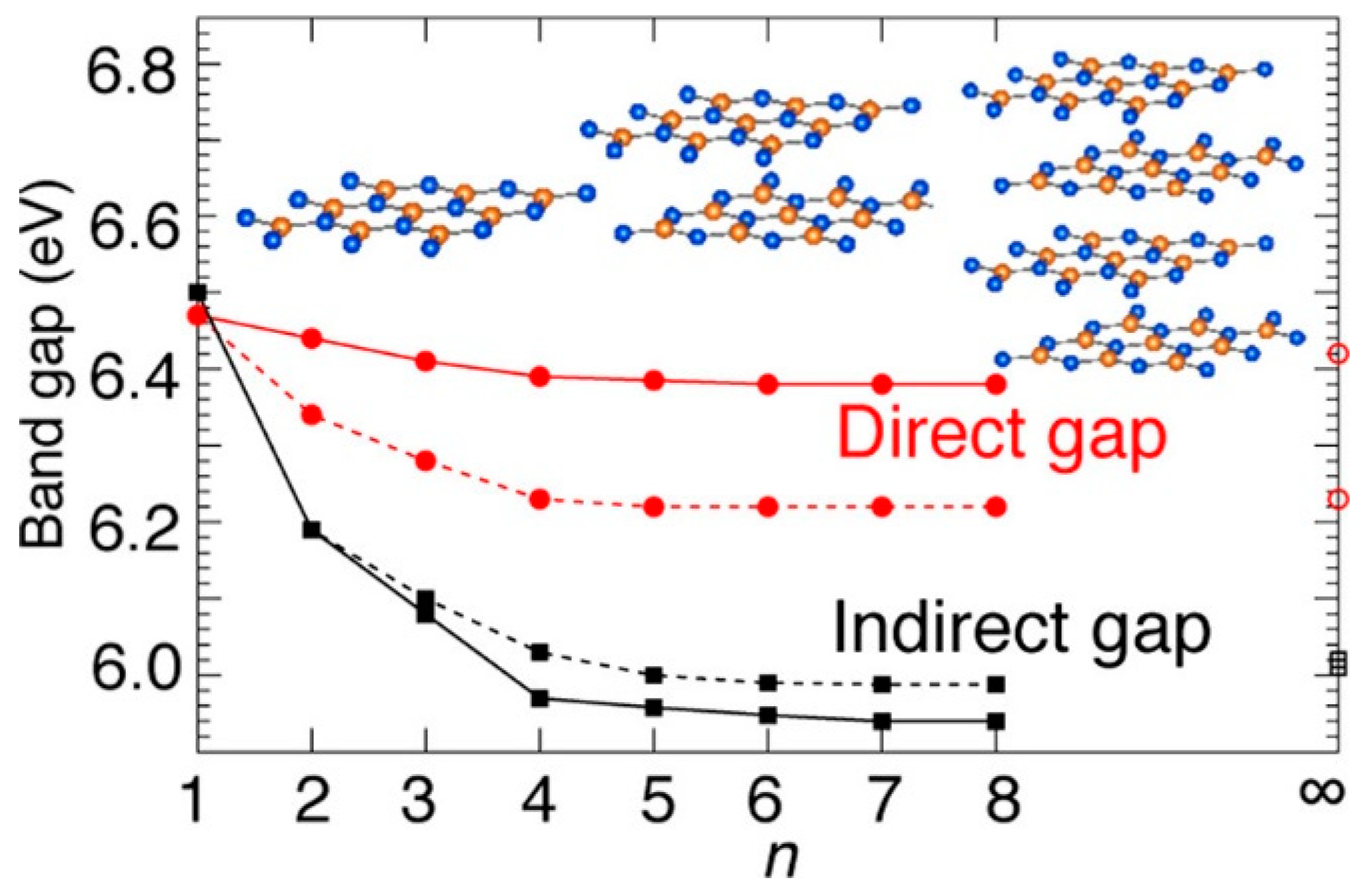 Nanomaterials 14 00386 g020