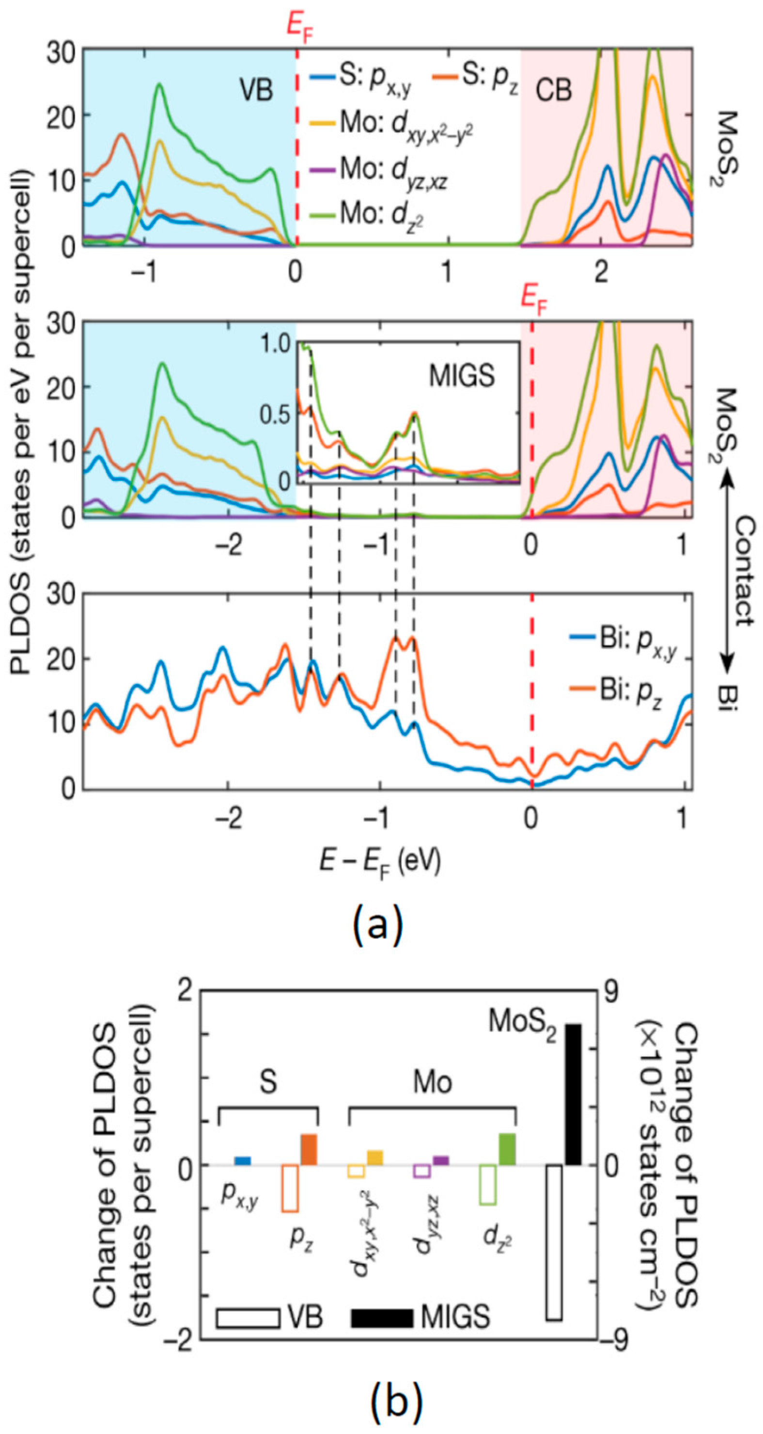 Nanomaterials 14 00386 g023