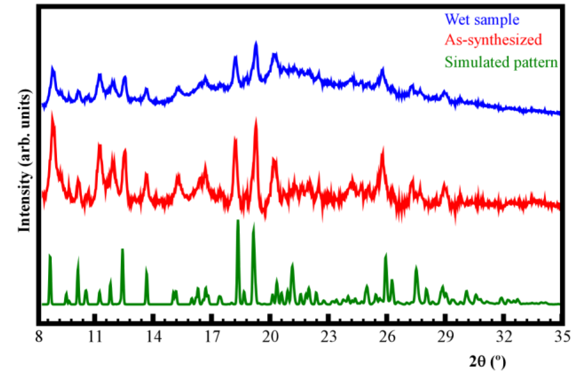 Nanomaterials 14 00398 g004