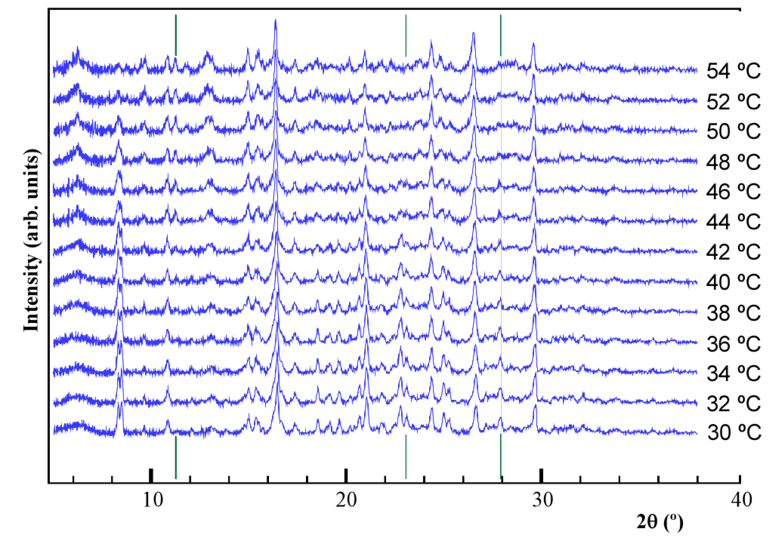 Nanomaterials 14 00398 g005