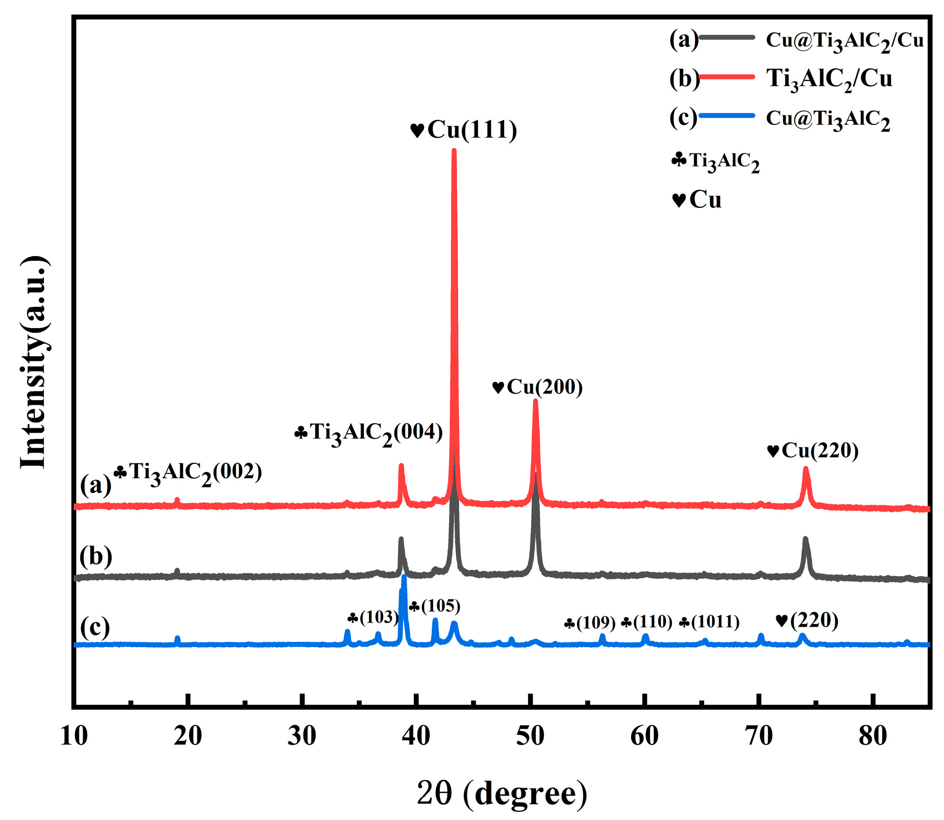 Nanomaterials 14 00418 g003