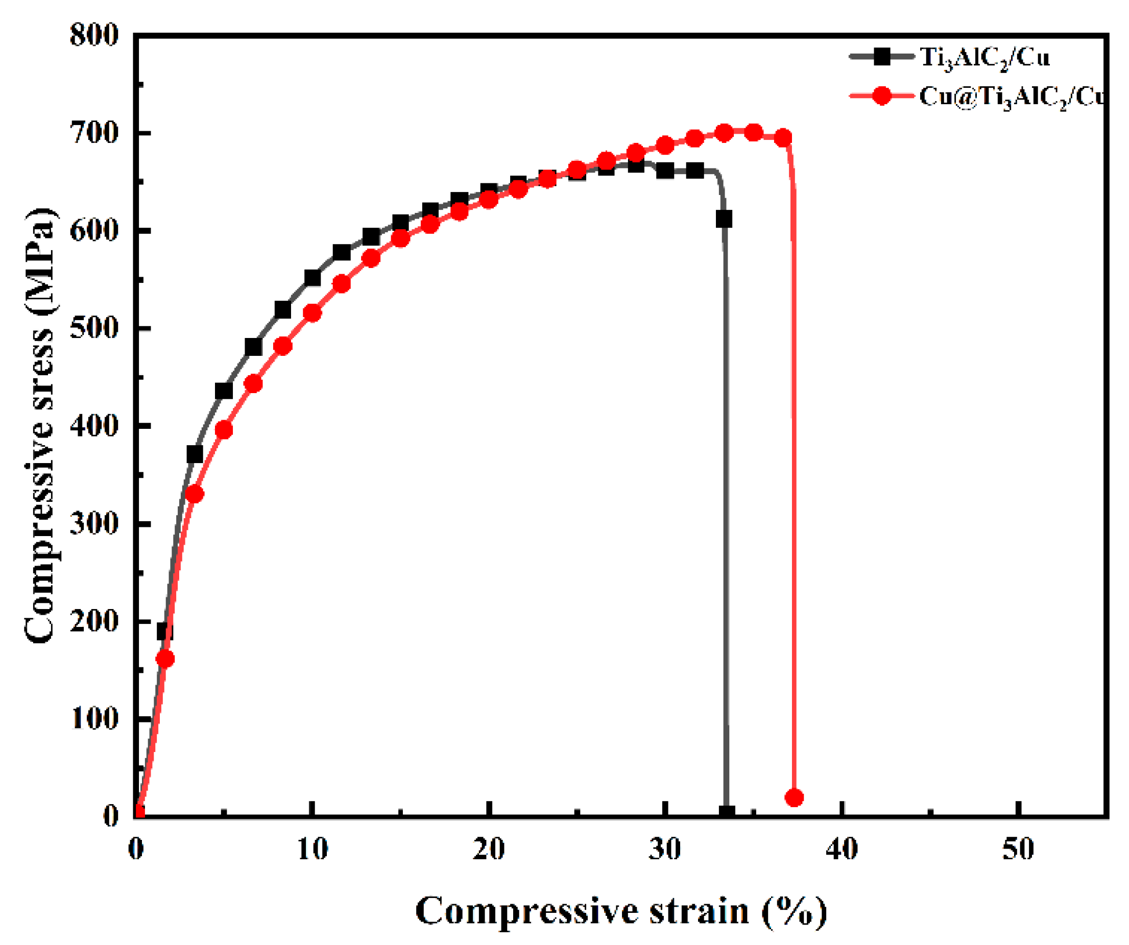 Nanomaterials 14 00418 g010