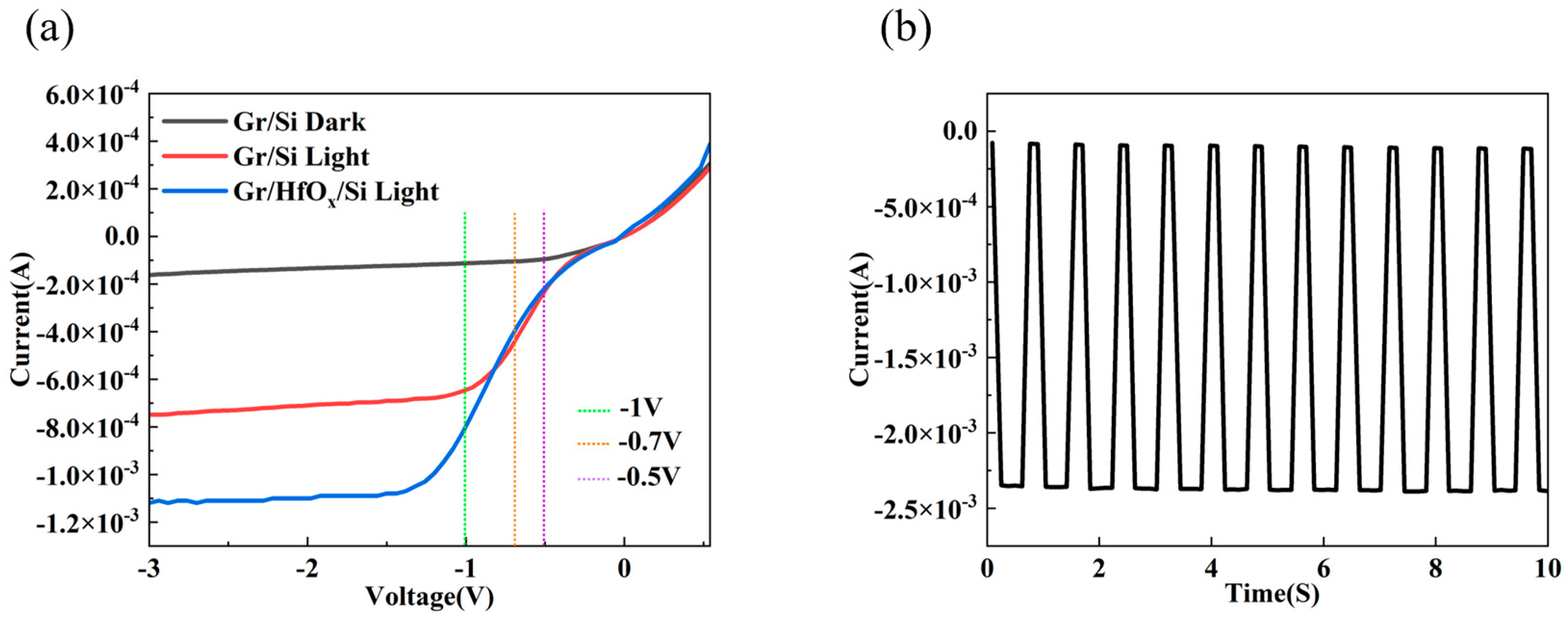 Nanomaterials 14 00419 g007