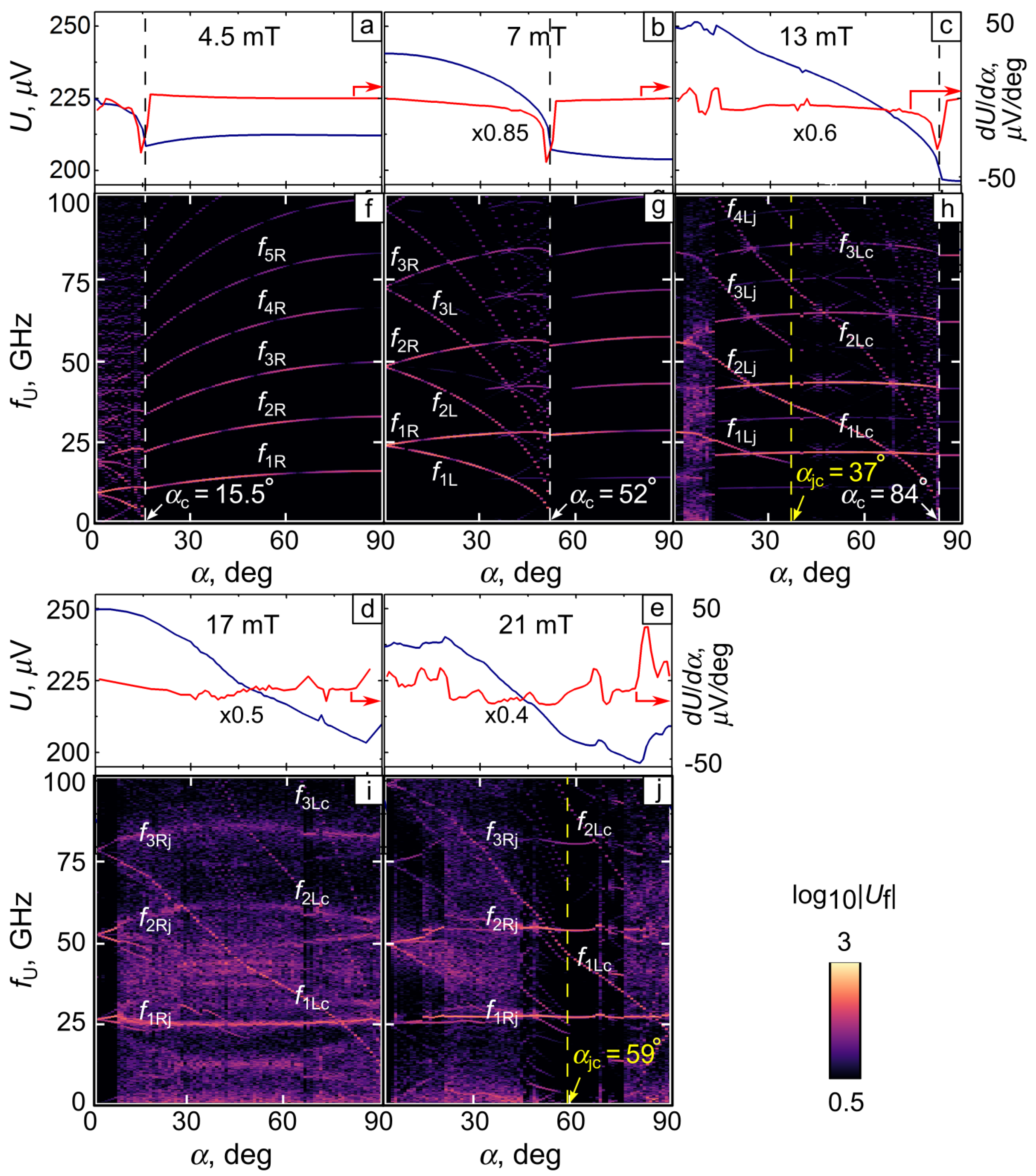 Nanomaterials 14 00420 g002