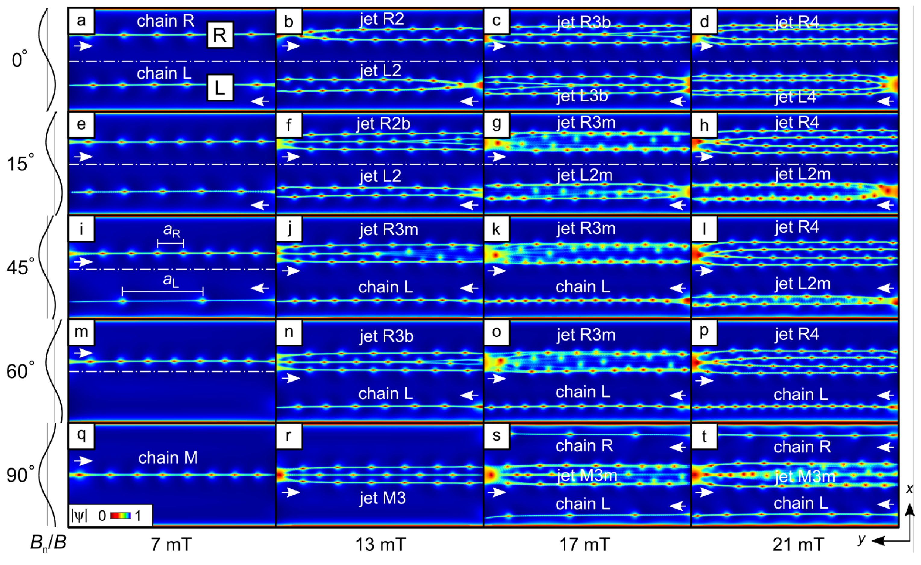 Nanomaterials 14 00420 g003