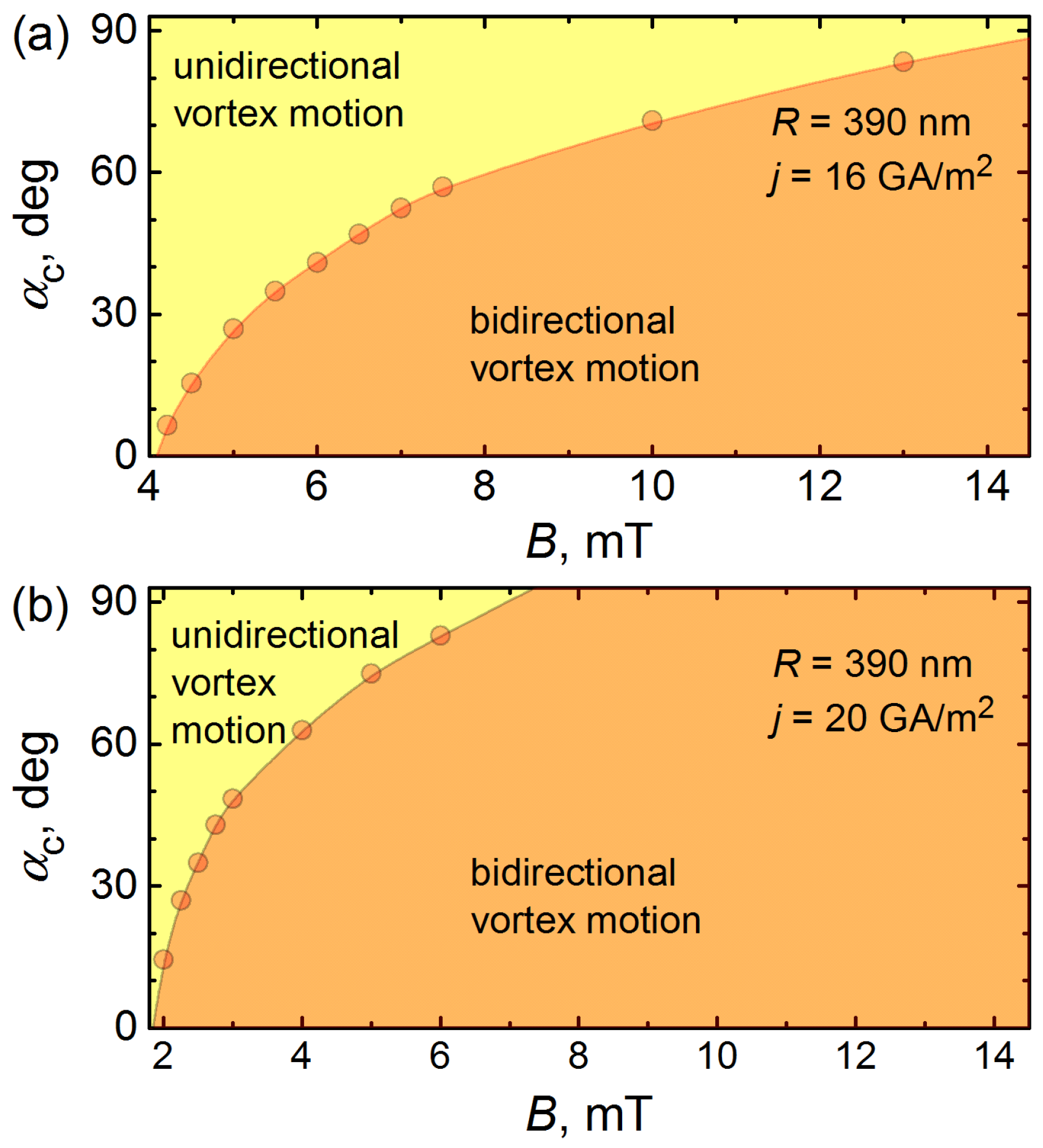 Nanomaterials 14 00420 g004