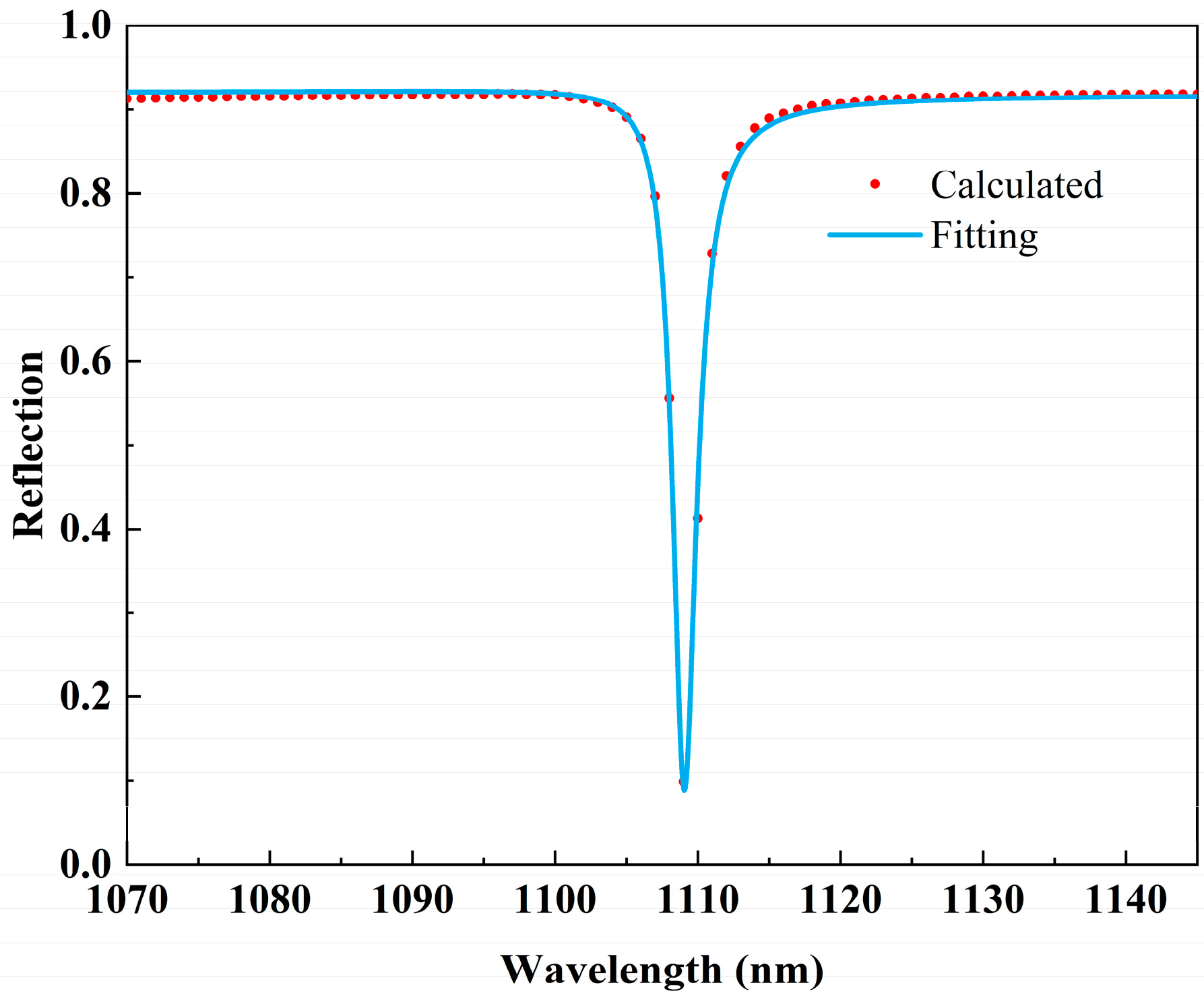 Nanomaterials 14 00421 g005