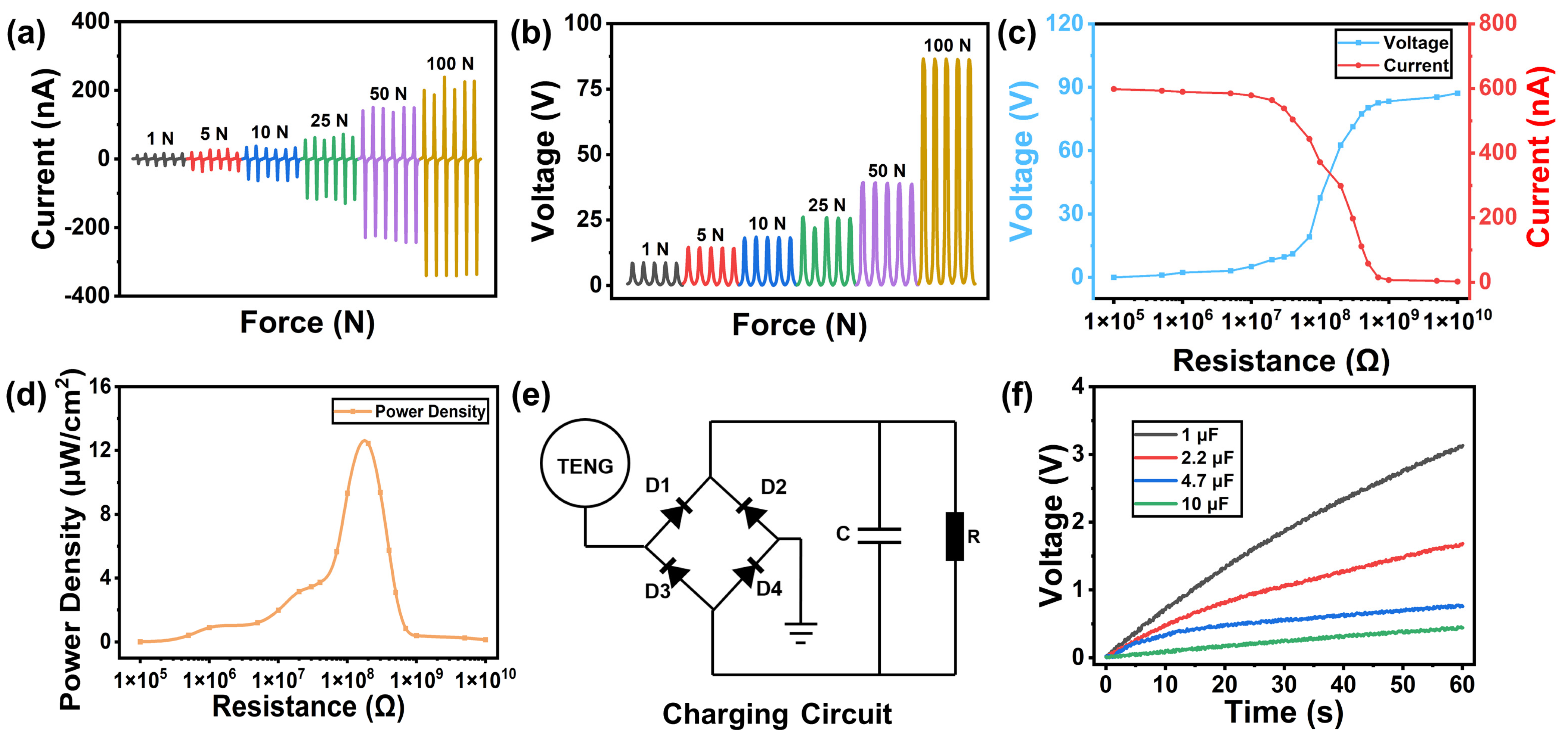 Nanomaterials 14 00428 g005
