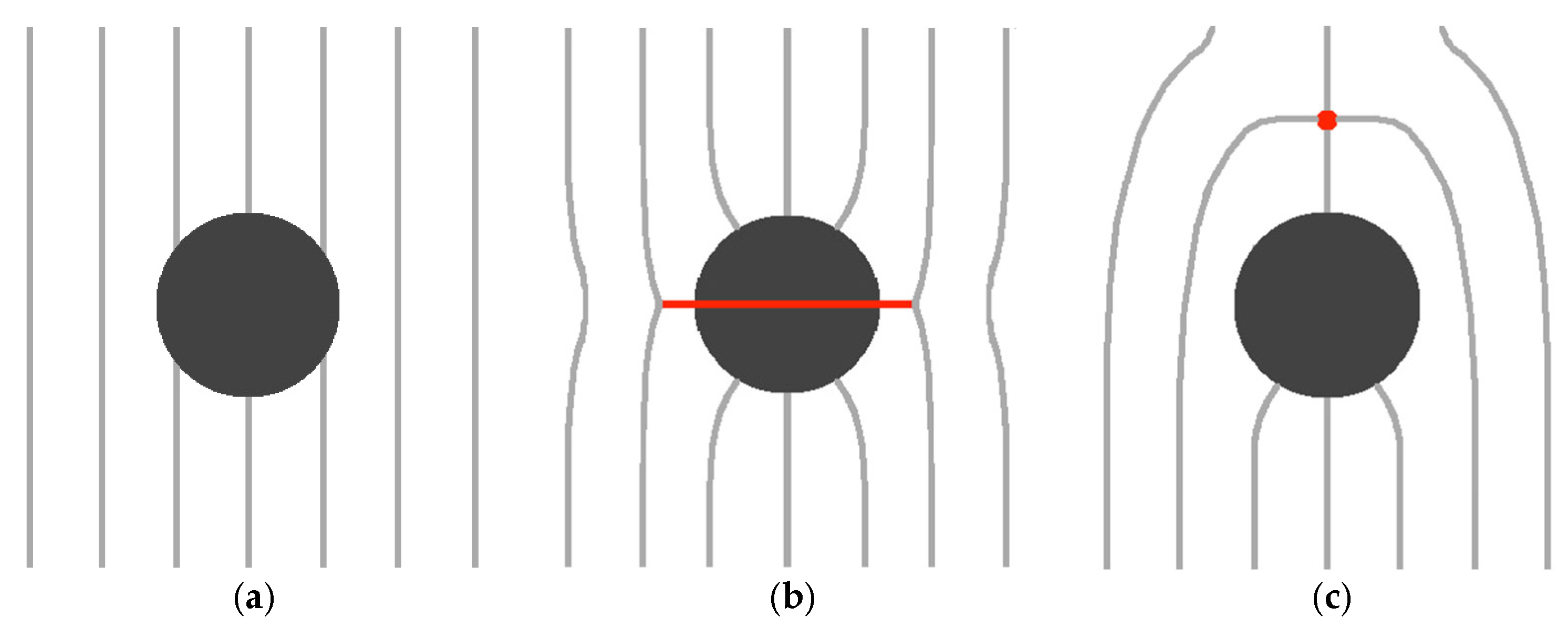 Nanomaterials 14 00436 g002