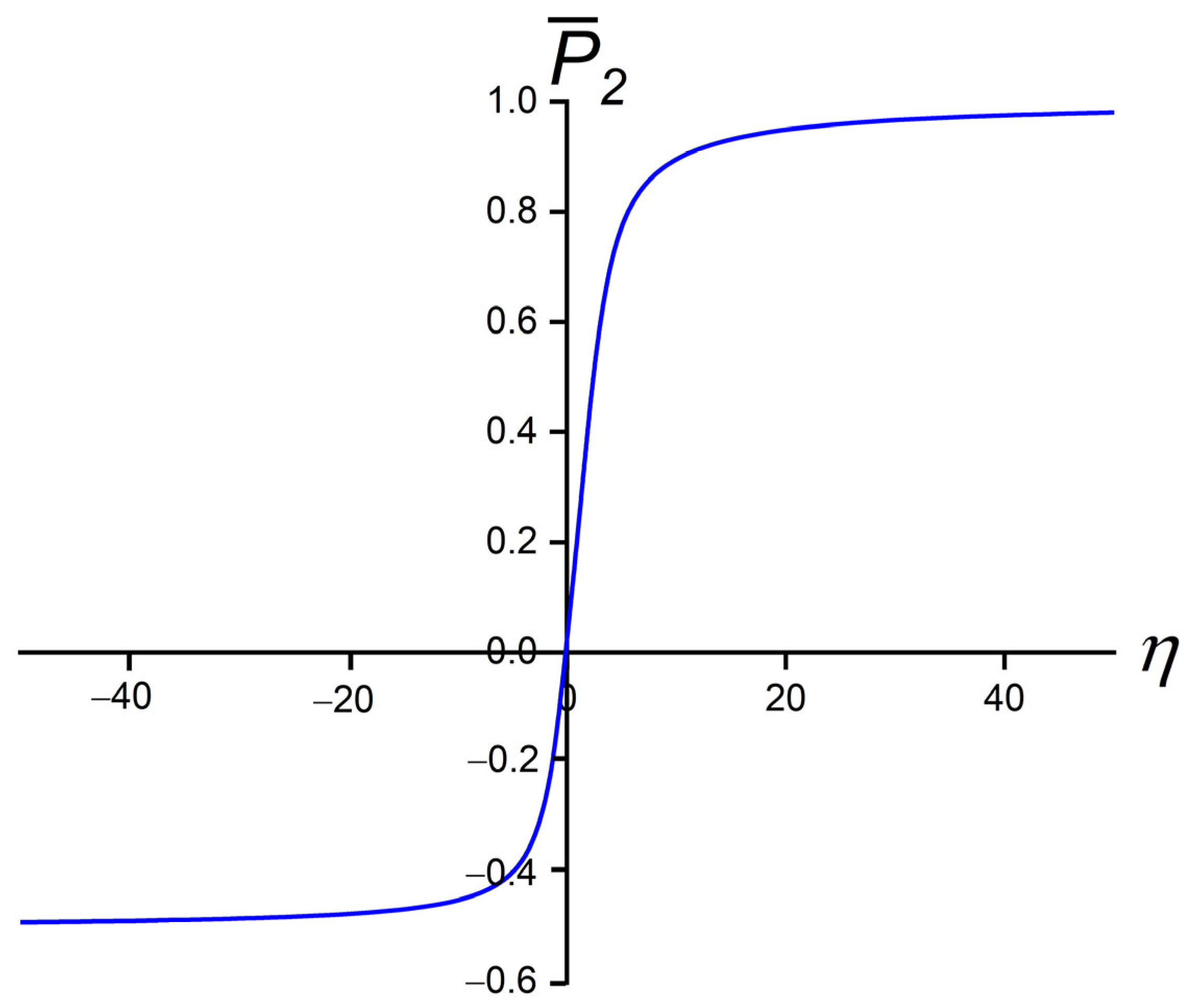 Nanomaterials 14 00436 g003