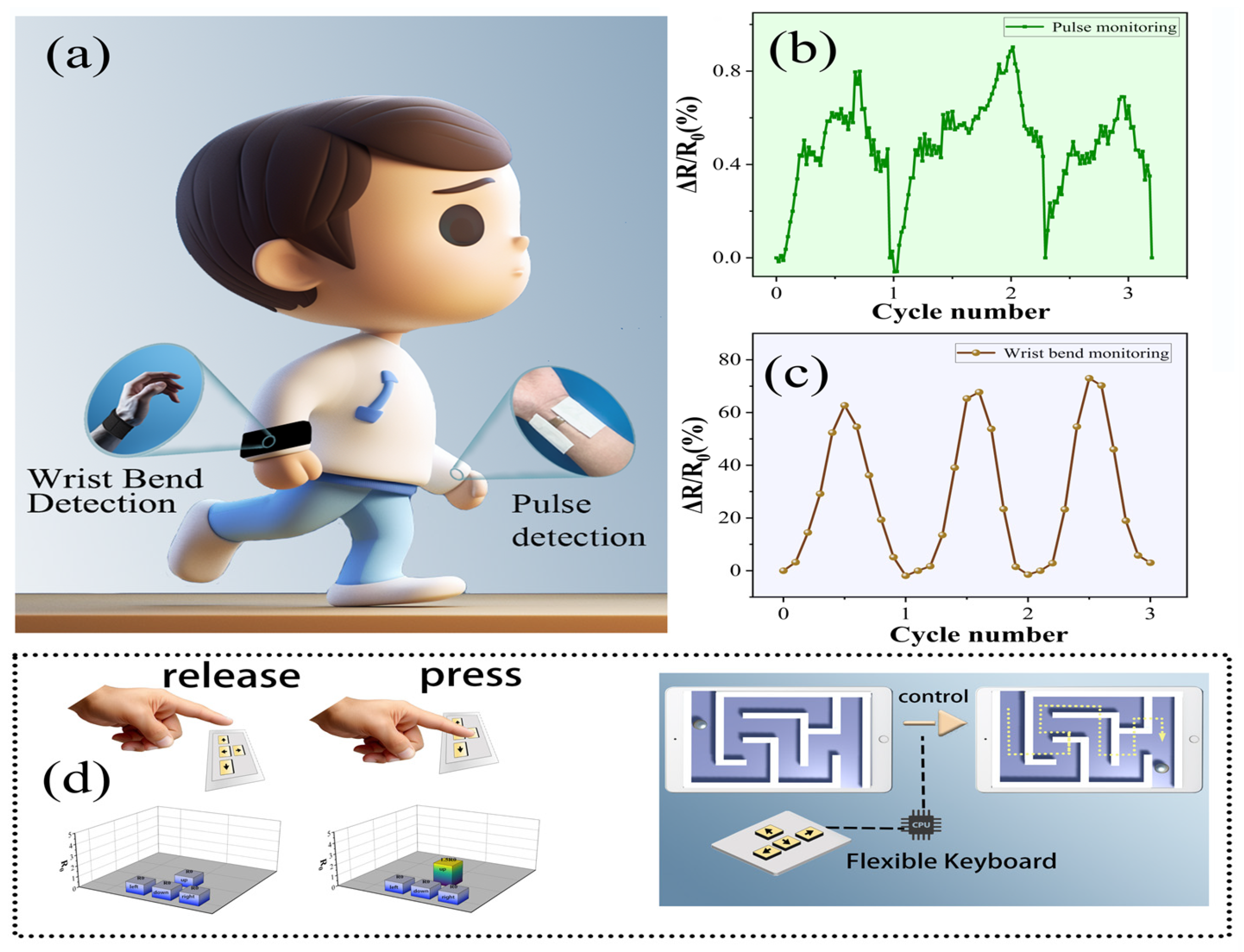 Nanomaterials 14 00438 g004