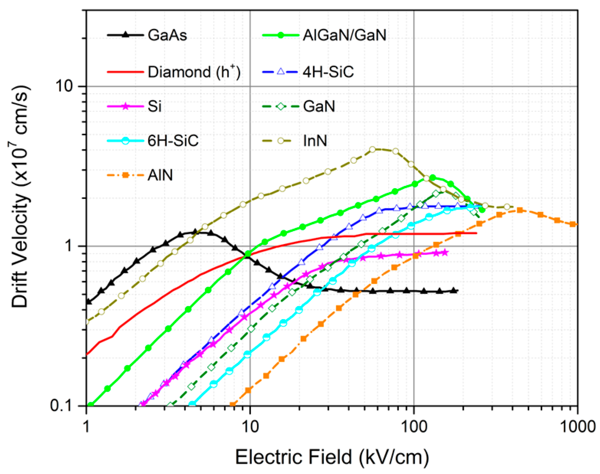 Nanomaterials 14 00460 g003