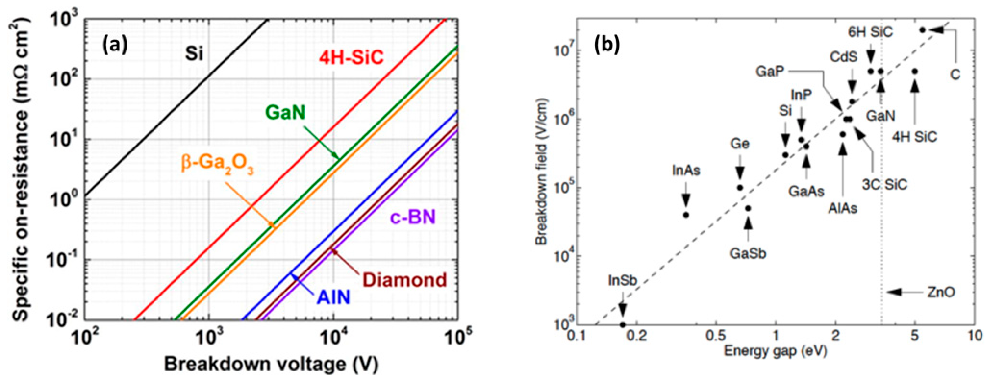 Nanomaterials 14 00460 g004