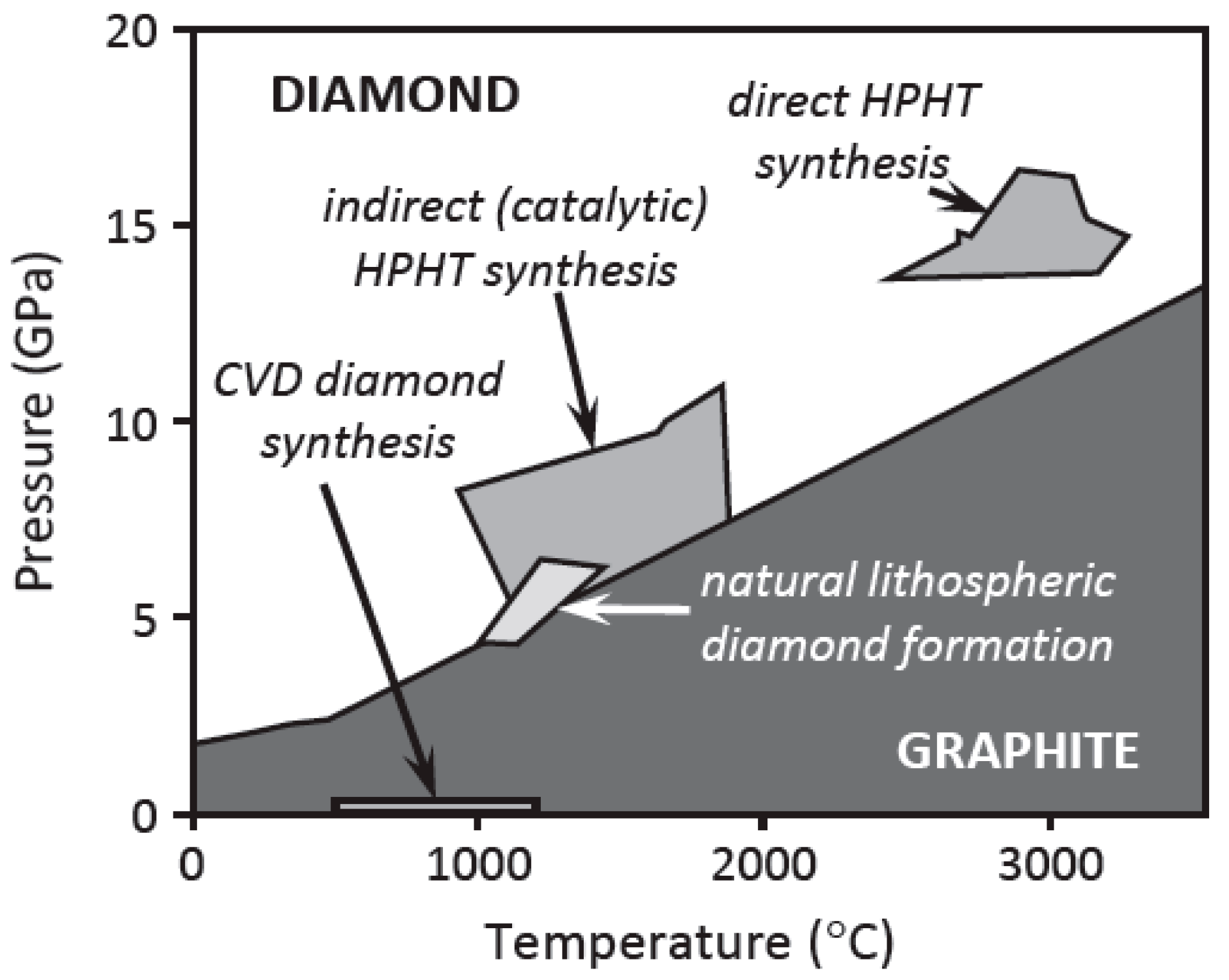 Nanomaterials 14 00460 g006
