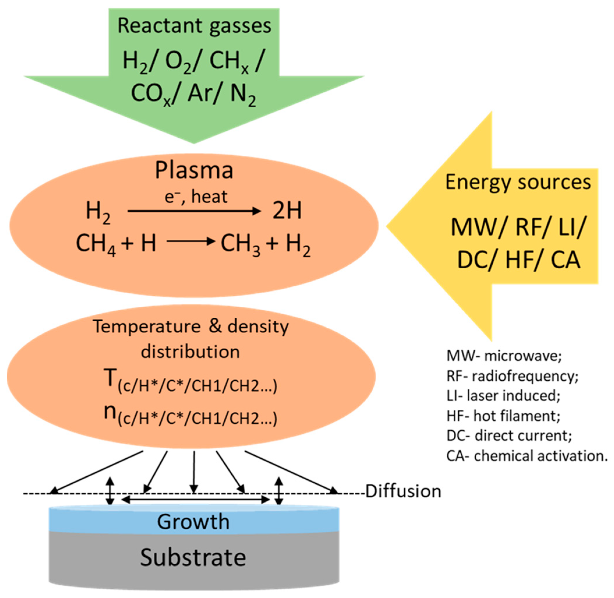 Nanomaterials 14 00460 g007