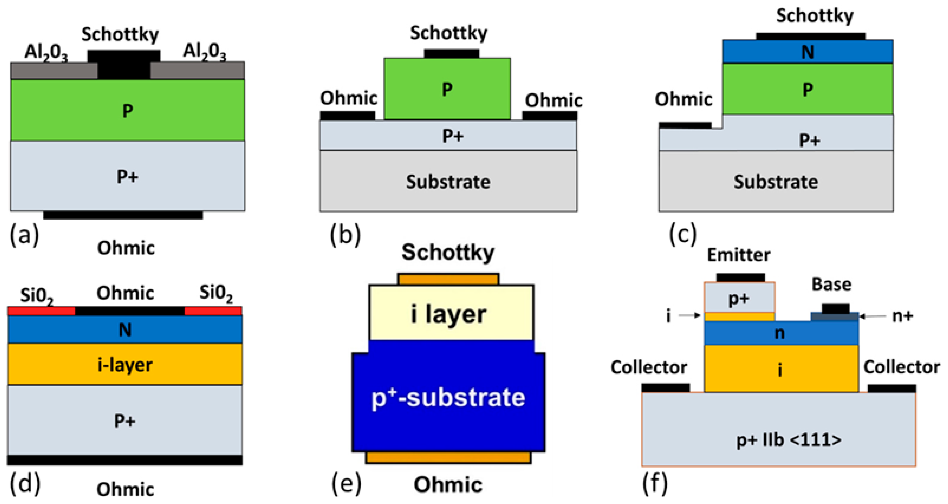 Nanomaterials 14 00460 g009