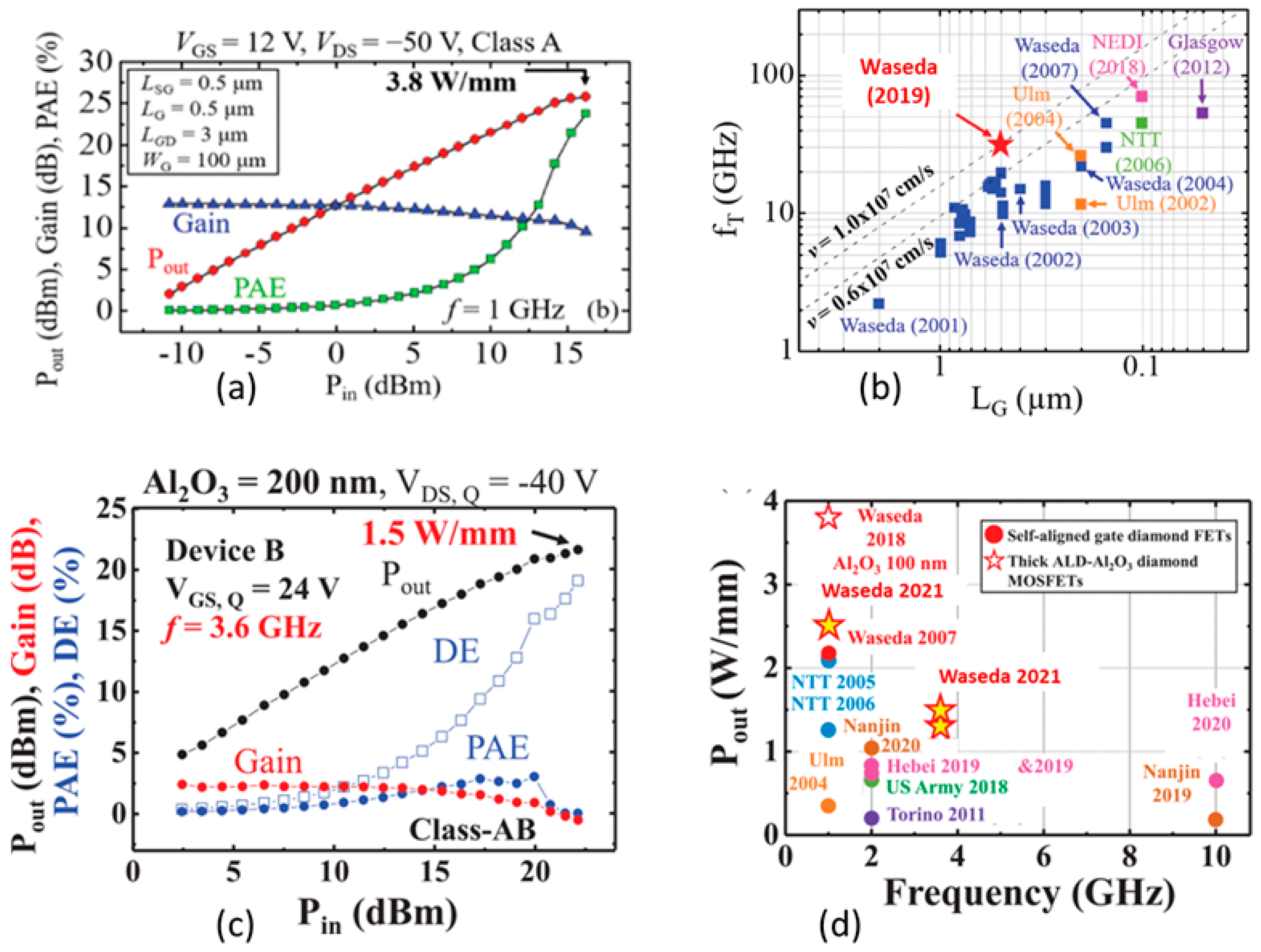 Nanomaterials 14 00460 g012