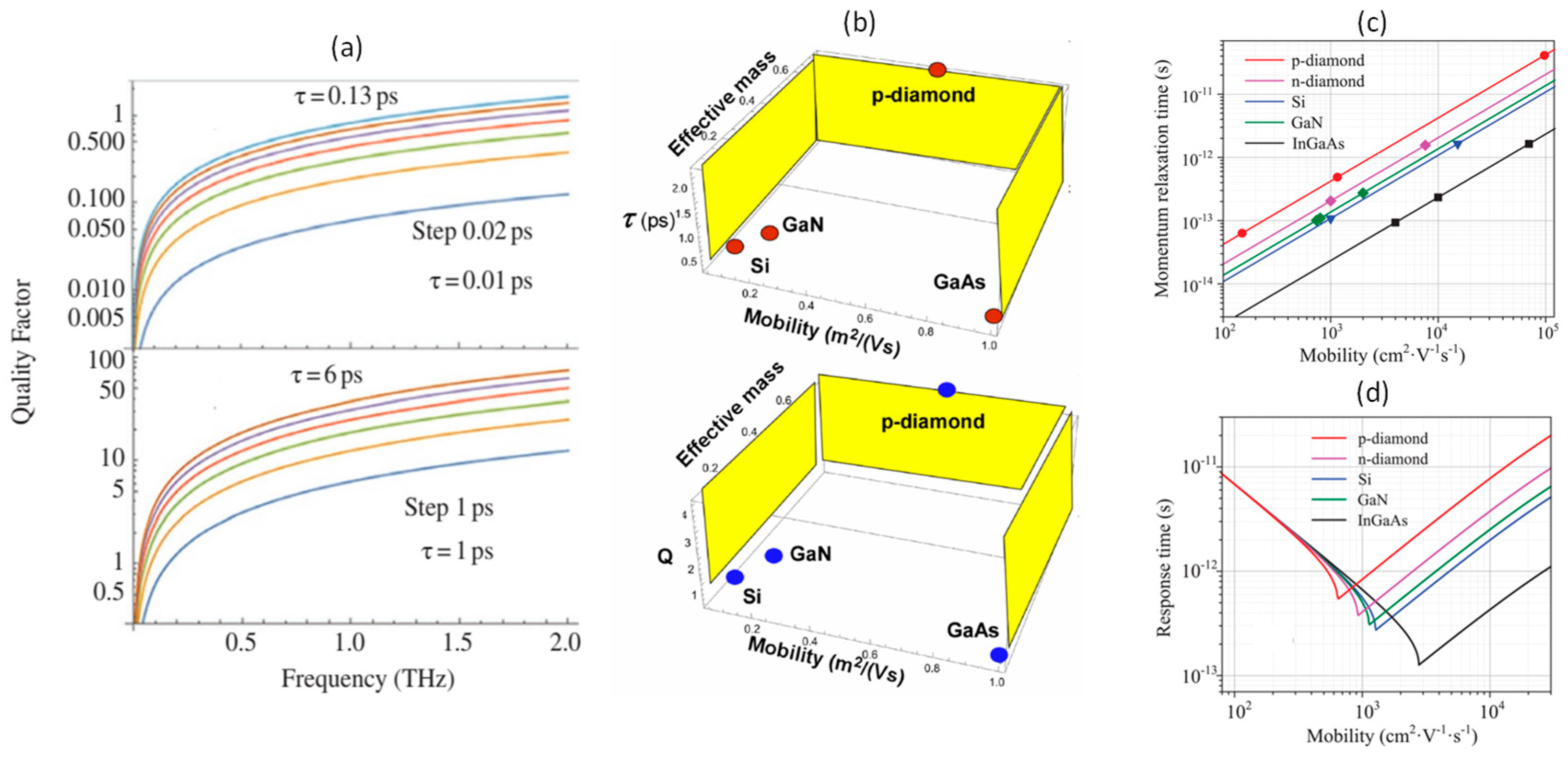 Nanomaterials 14 00460 g014