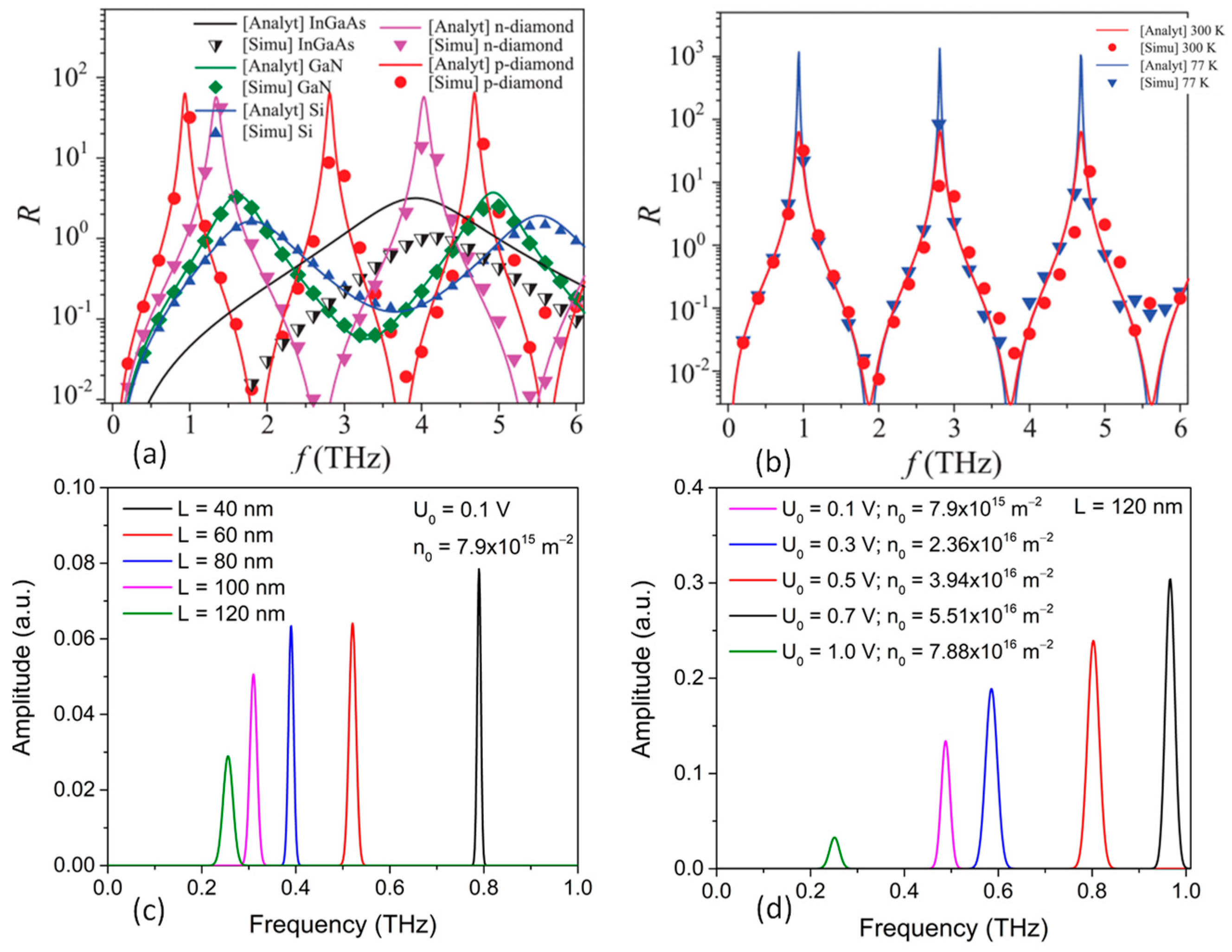 Nanomaterials 14 00460 g016