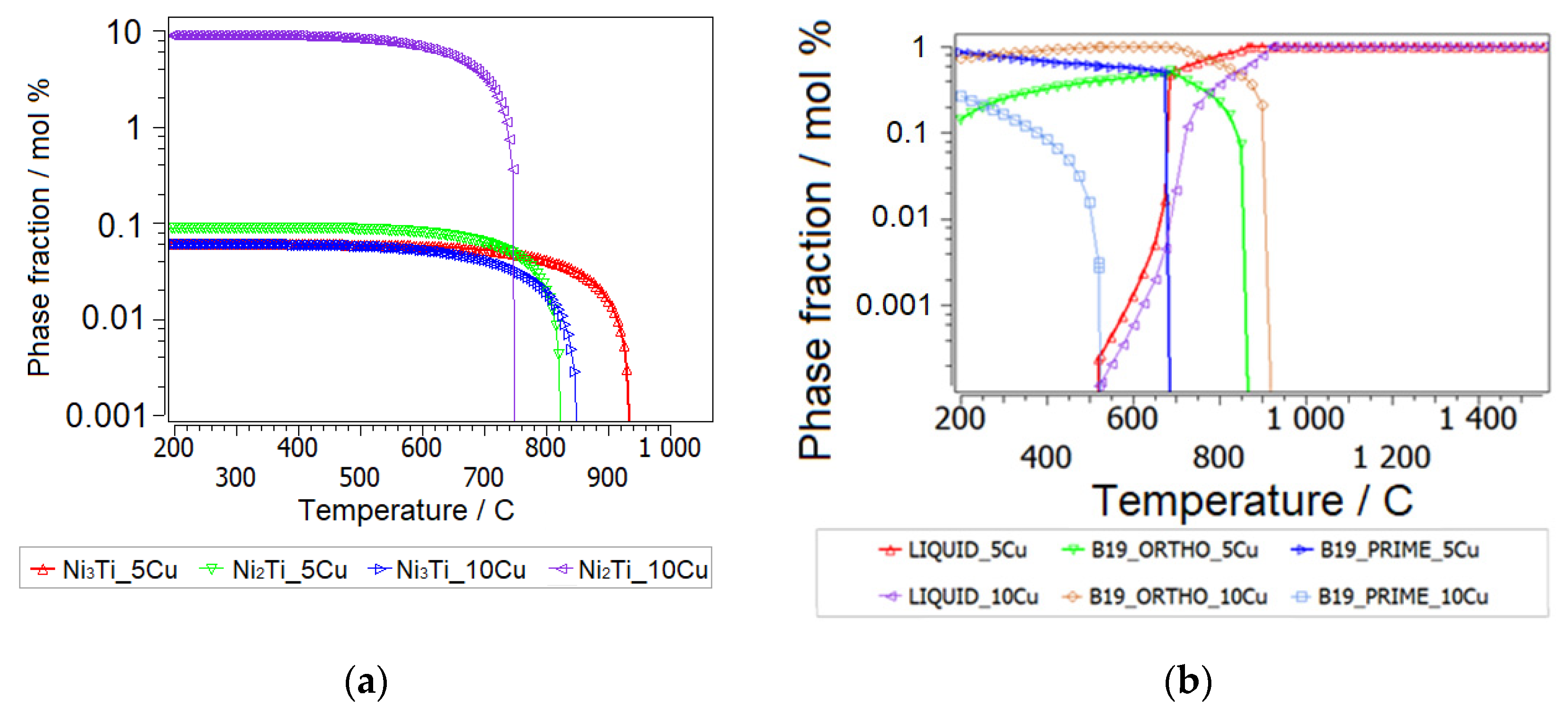 Nanomaterials 14 00461 g004