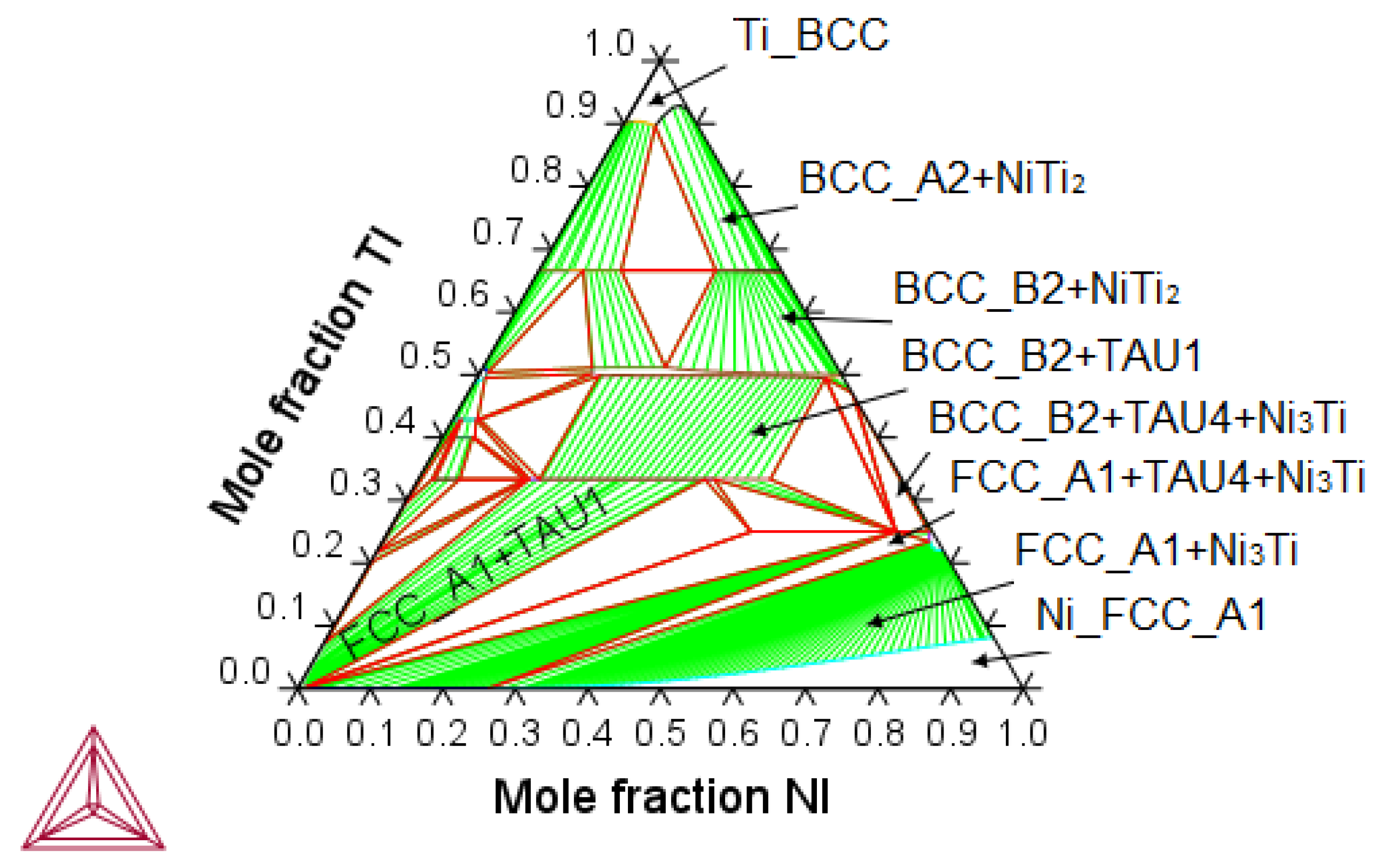 Nanomaterials 14 00461 g005