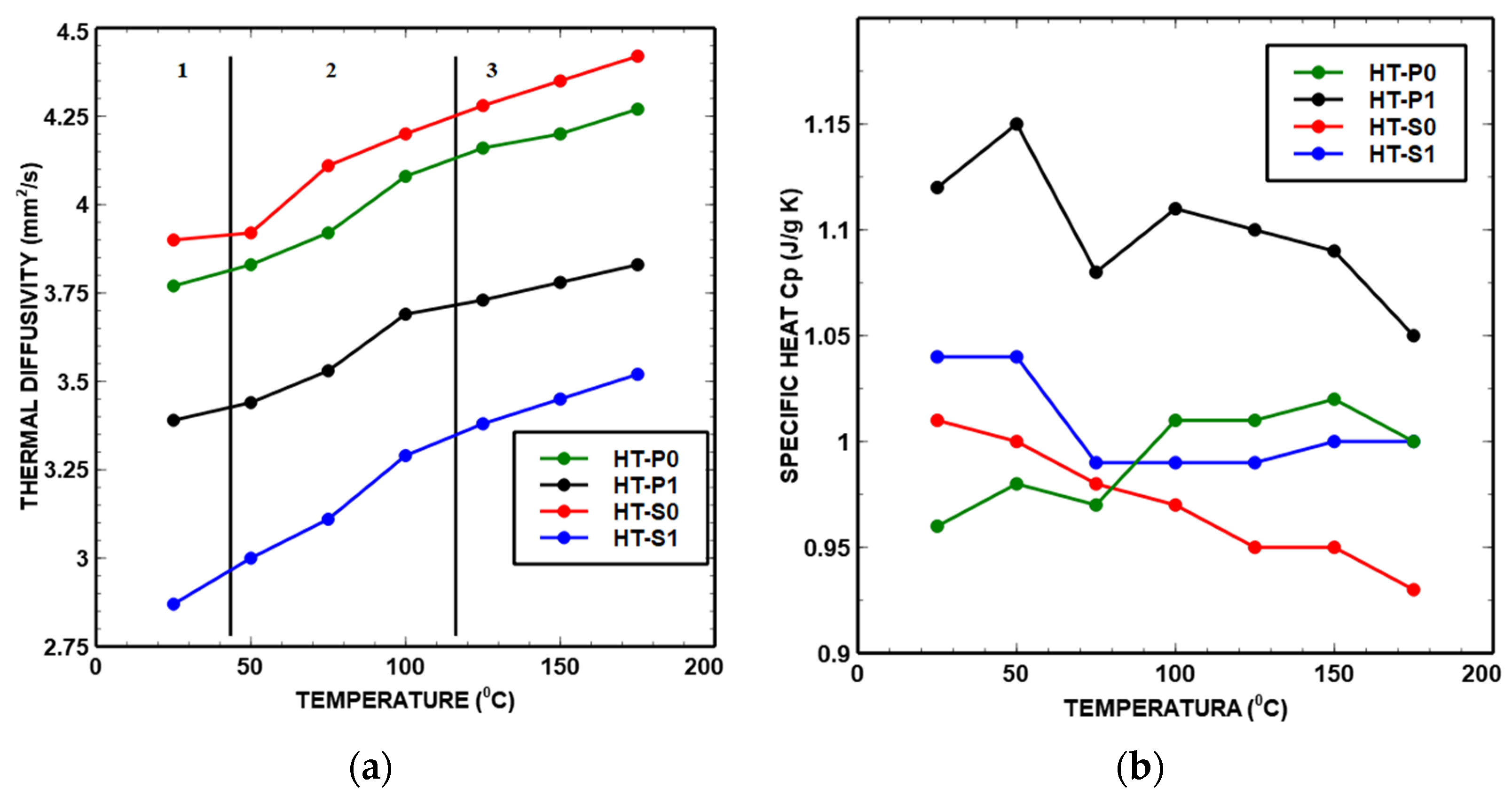 Nanomaterials 14 00461 g013