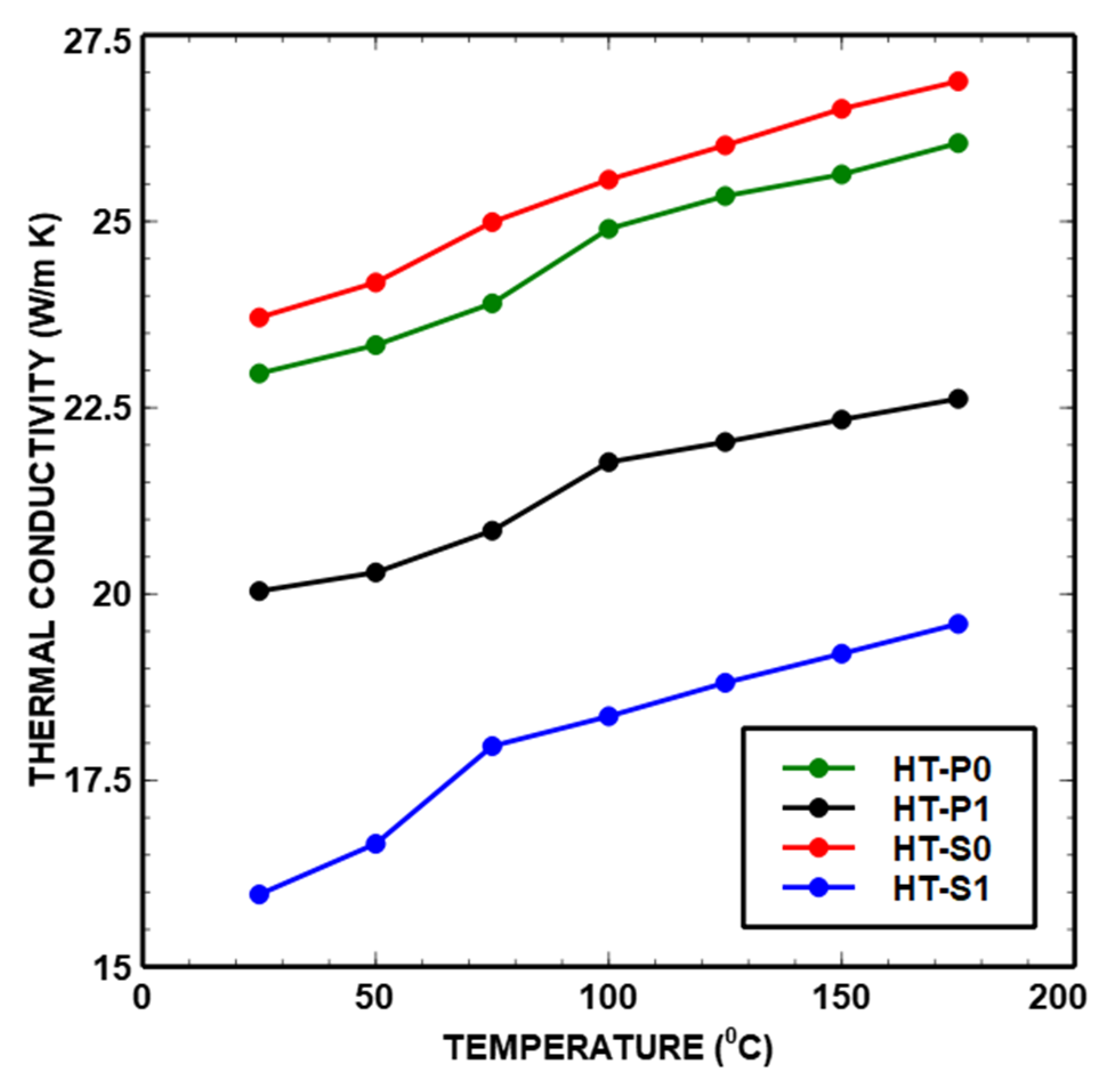 Nanomaterials 14 00461 g014