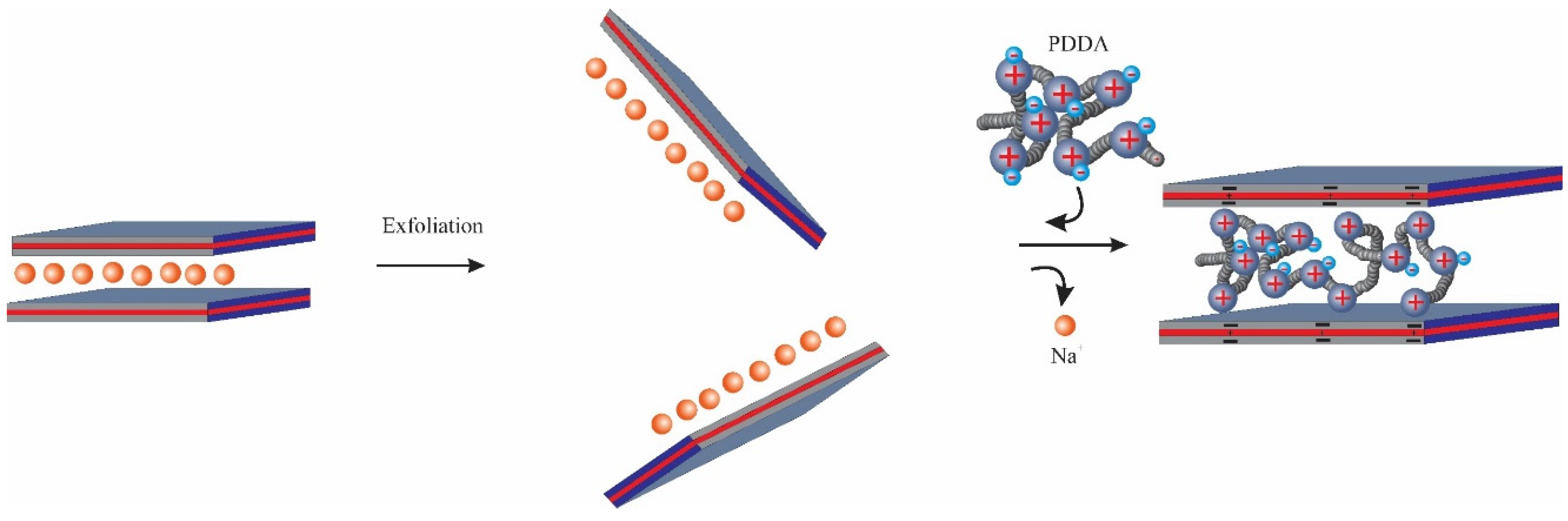 Nanomaterials 14 00467 g001
