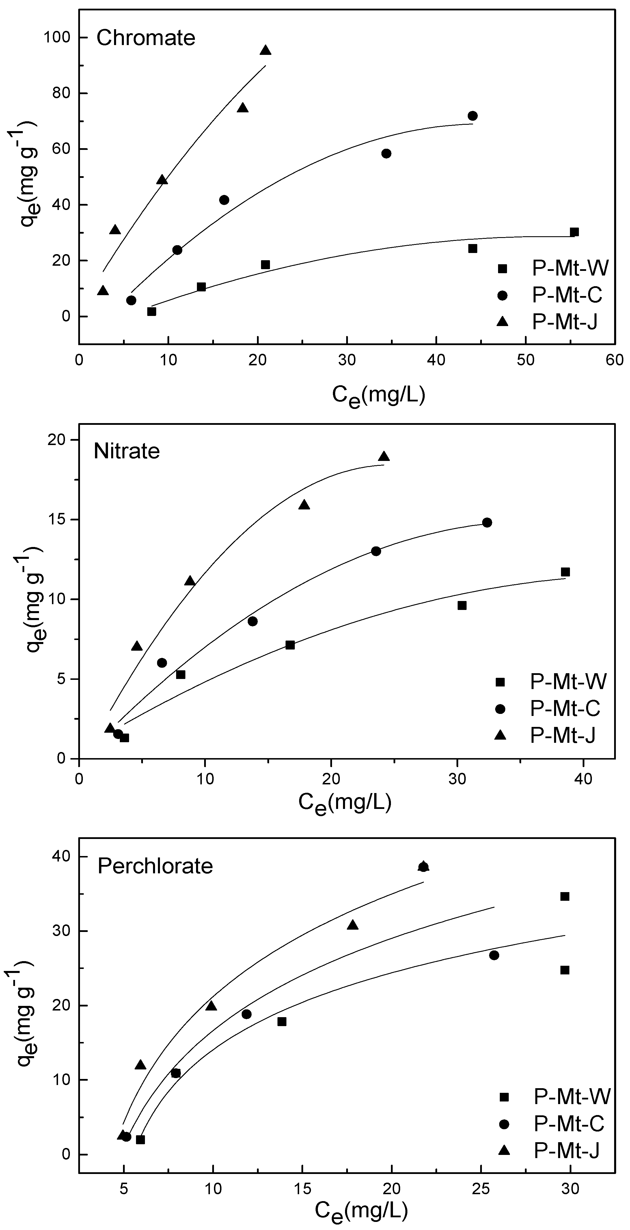 Nanomaterials 14 00467 g004