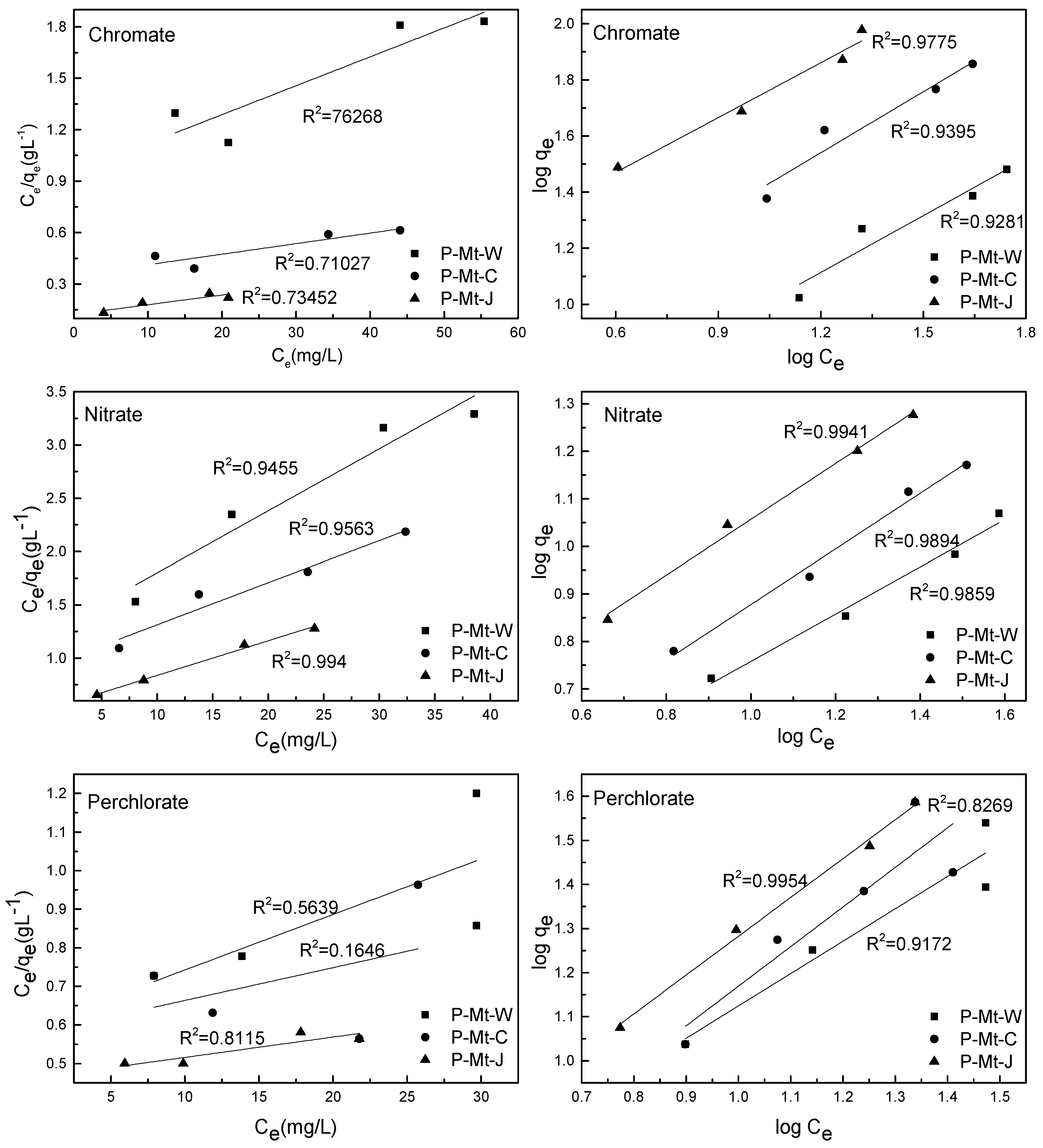 Nanomaterials 14 00467 g005