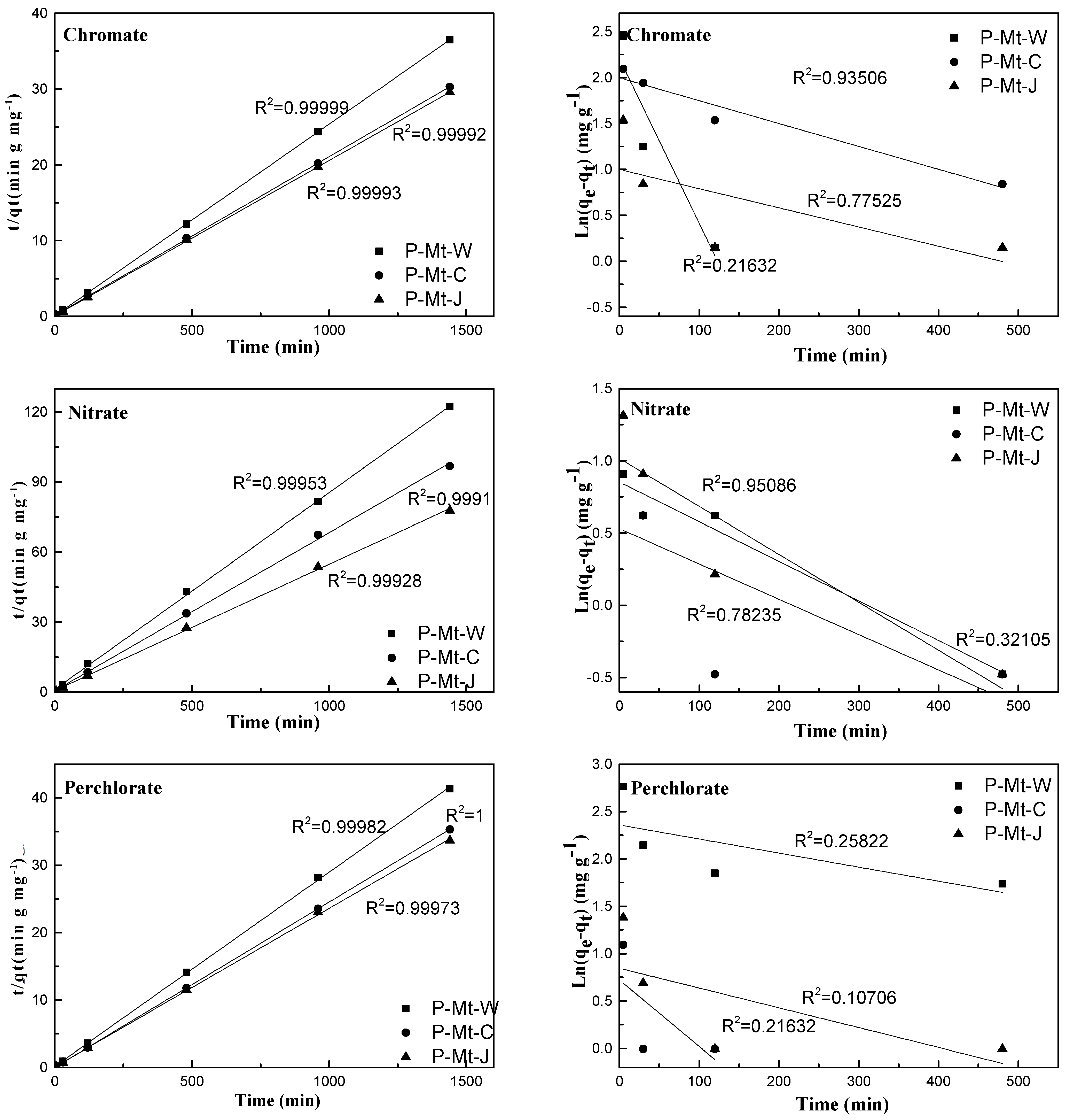 Nanomaterials 14 00467 g007
