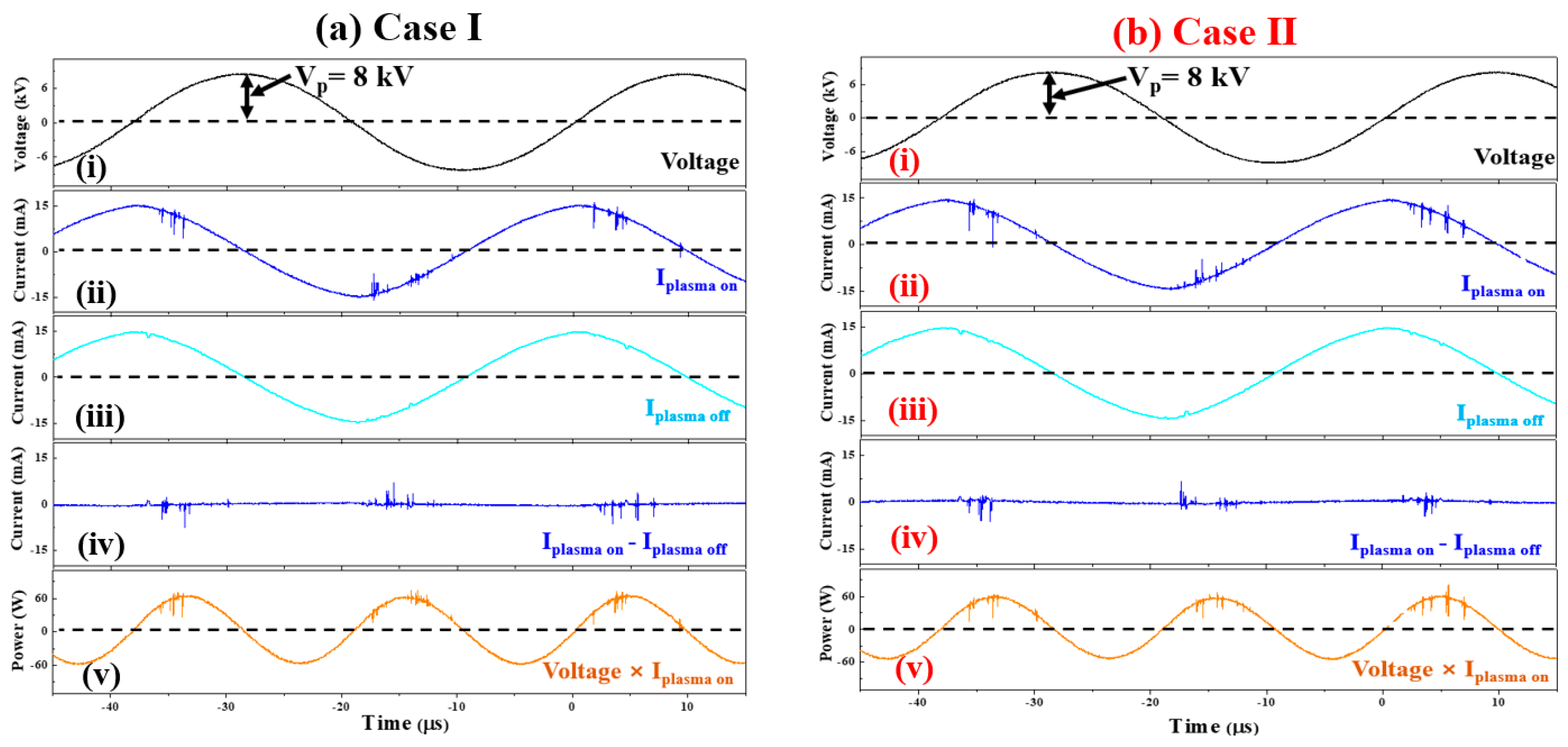 Nanomaterials 14 00468 g005