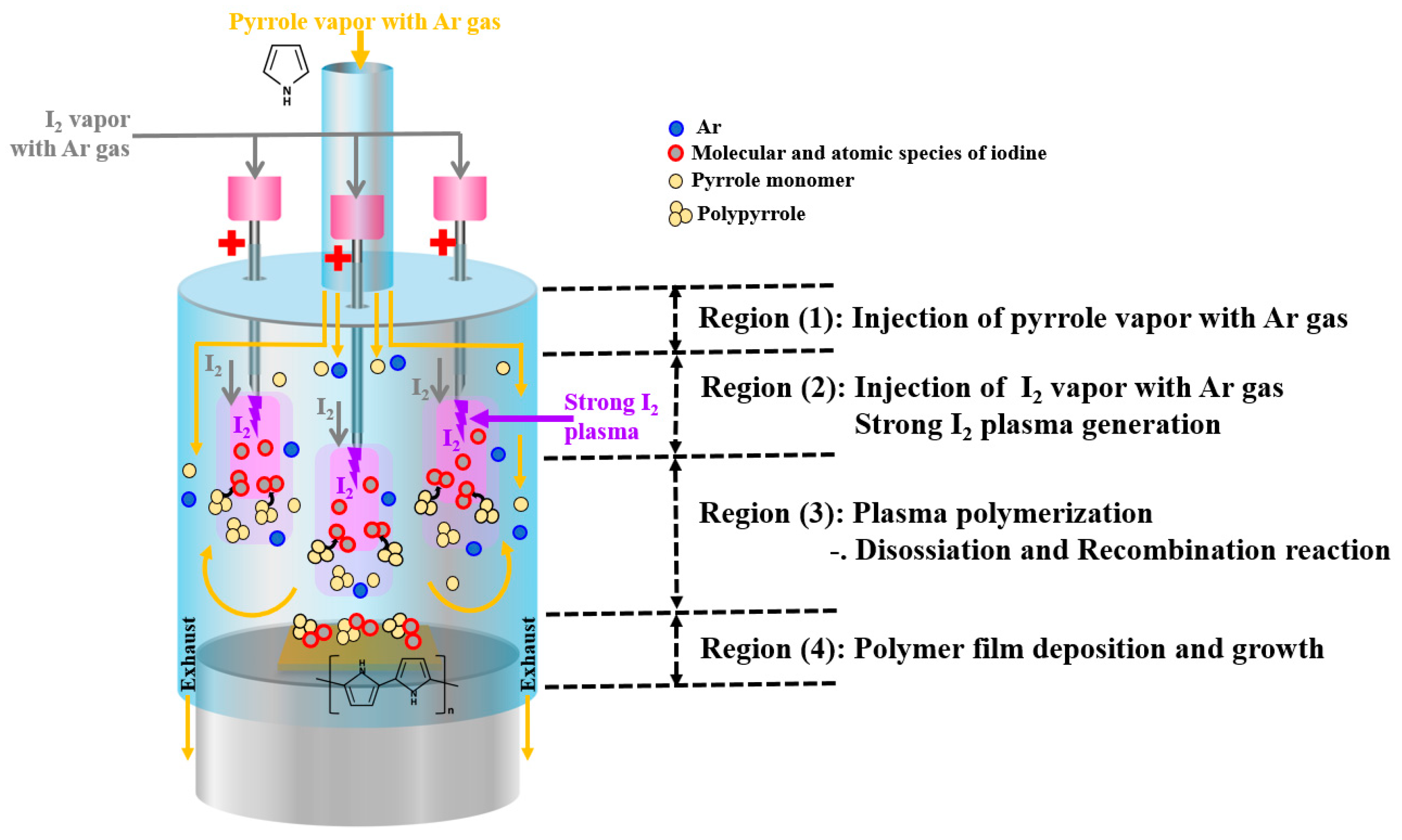 Nanomaterials 14 00468 g006
