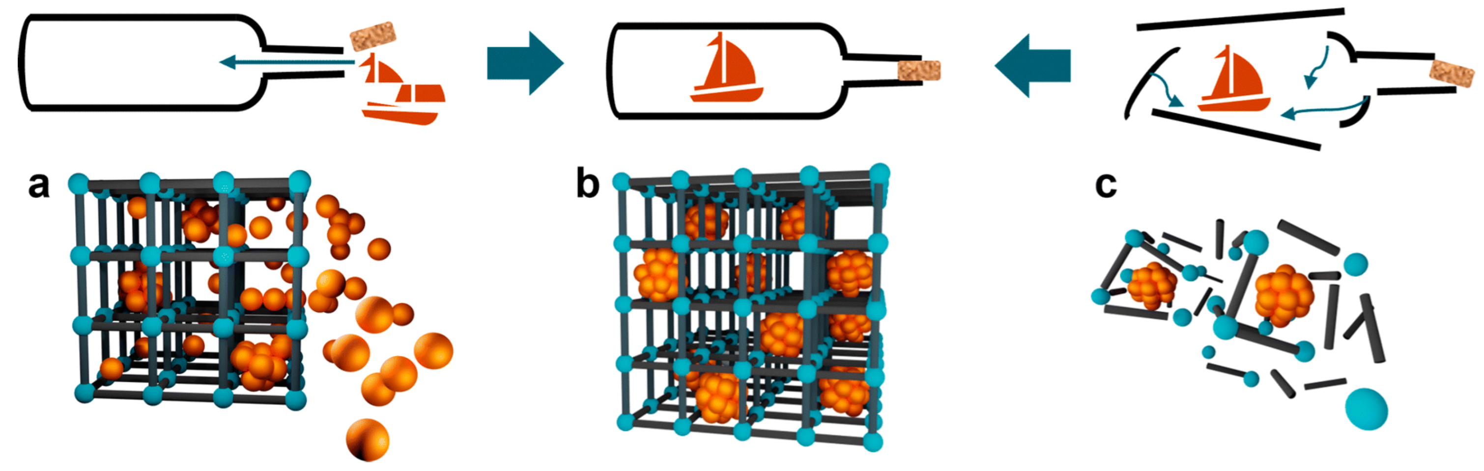 Nanomaterials 14 00473 g001