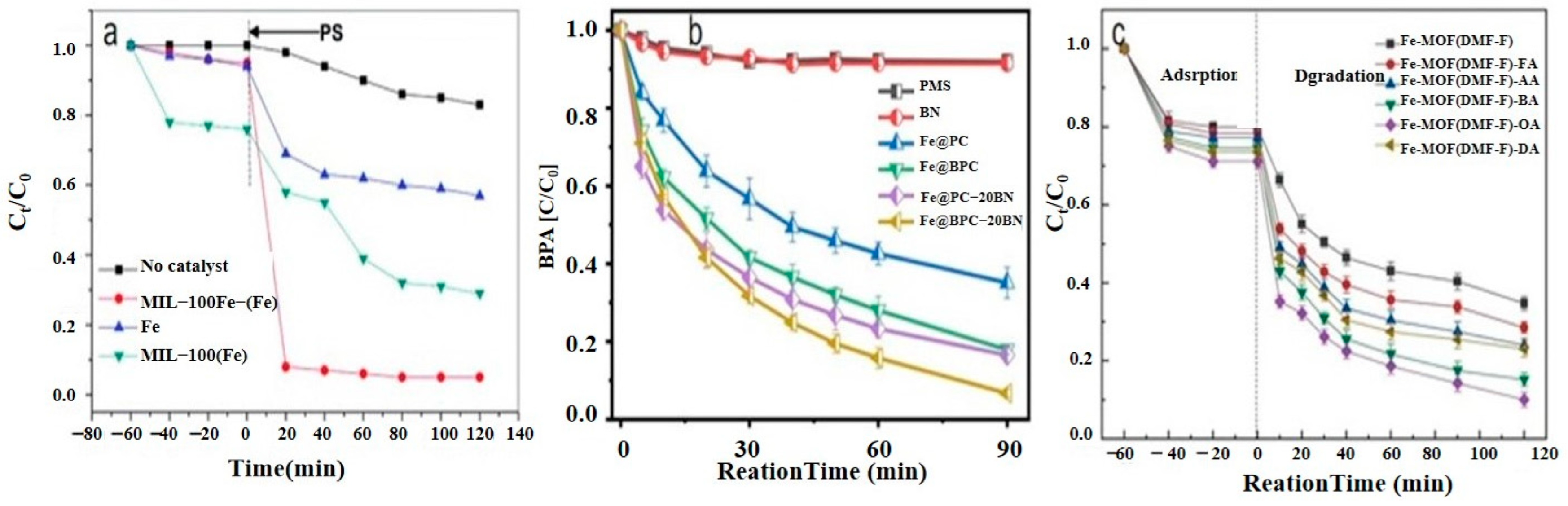 Nanomaterials 14 00473 g020