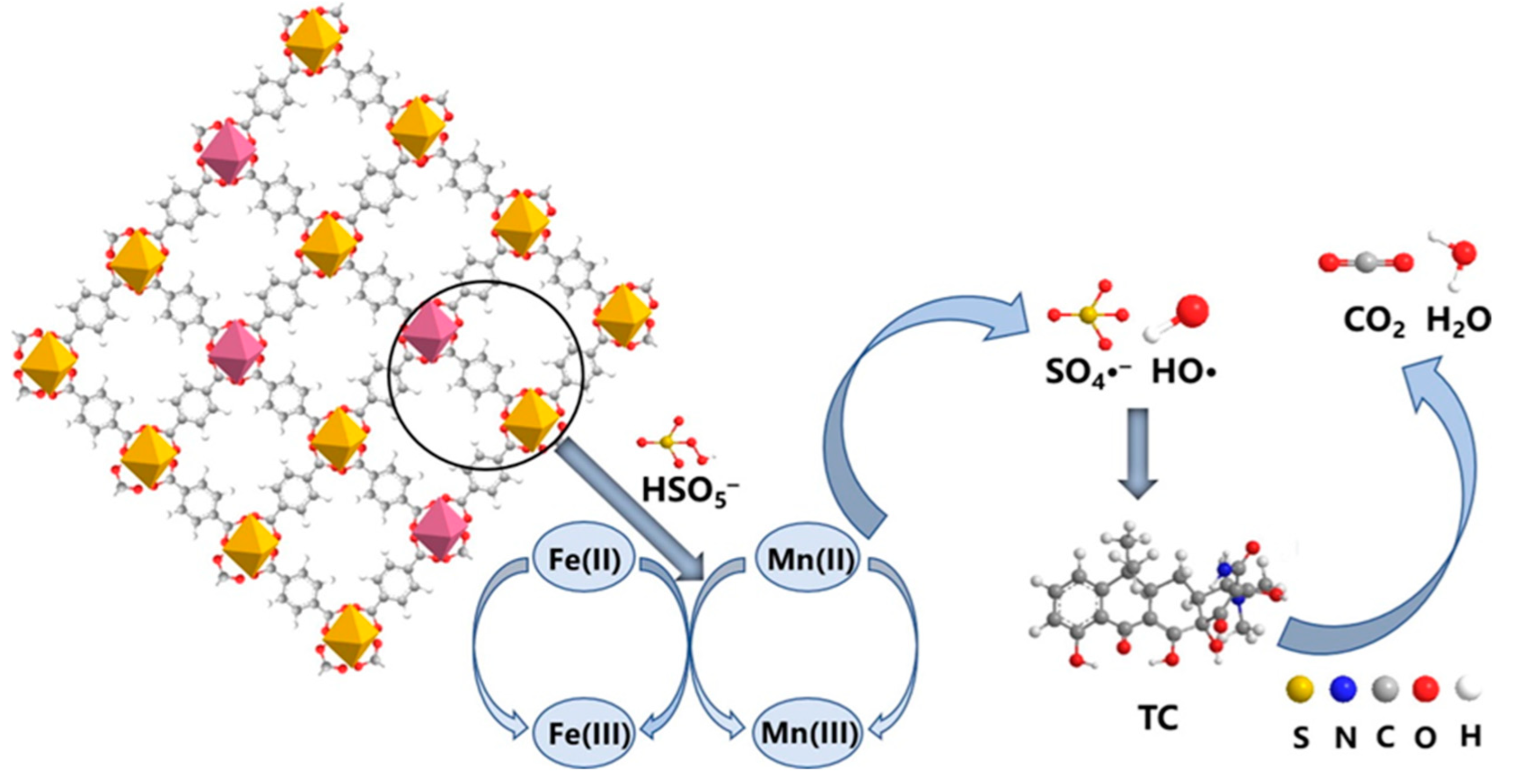 Nanomaterials 14 00473 g023