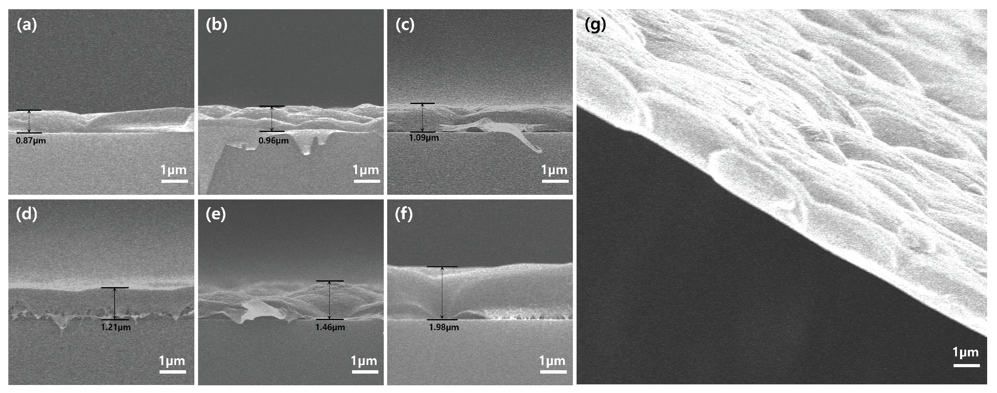 Nanomaterials 14 00478 g002