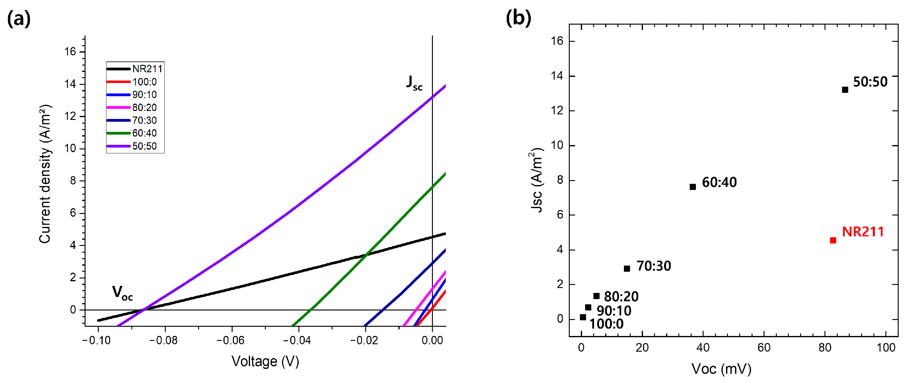 Nanomaterials 14 00478 g006