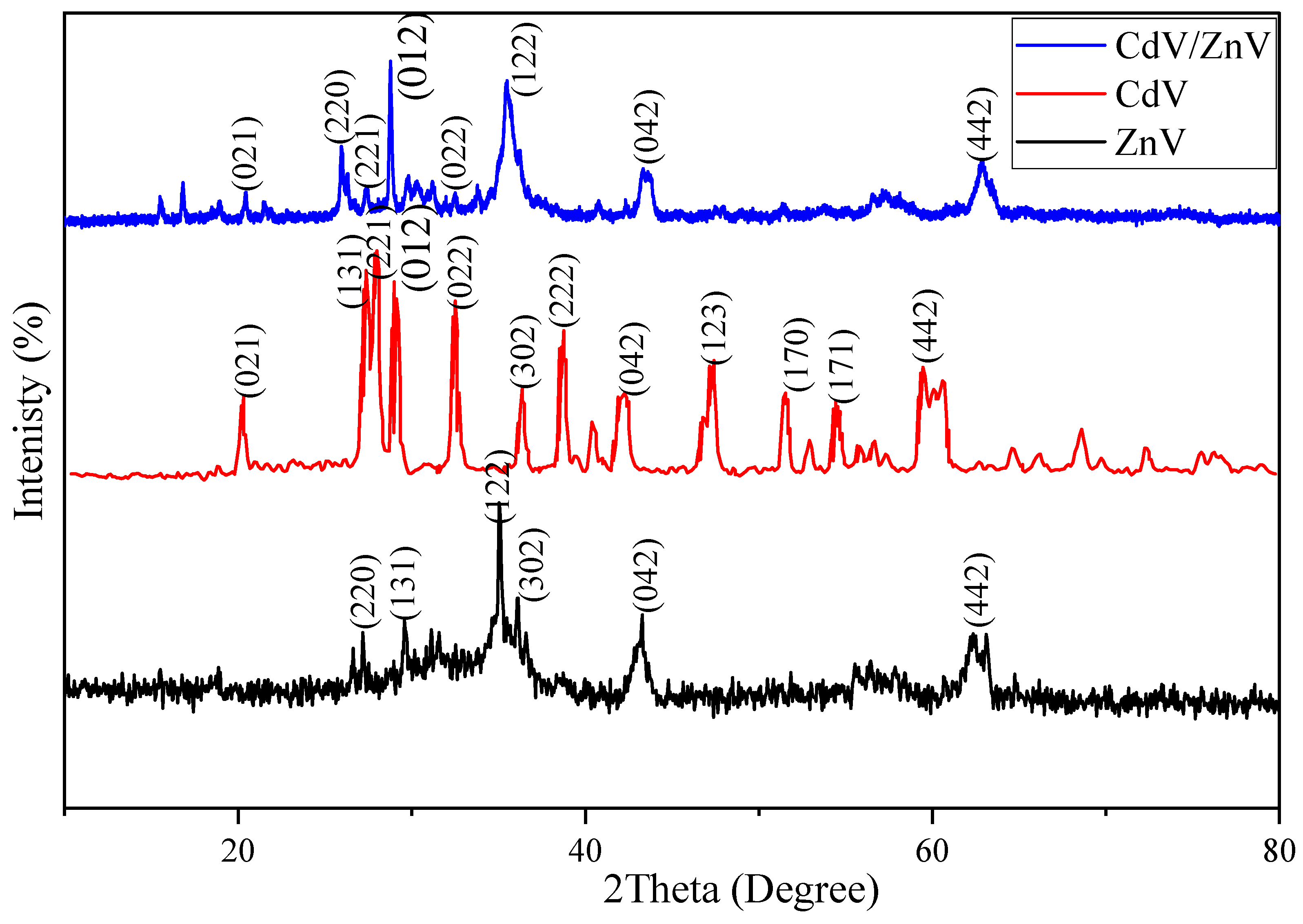 Nanomaterials 14 00492 g002