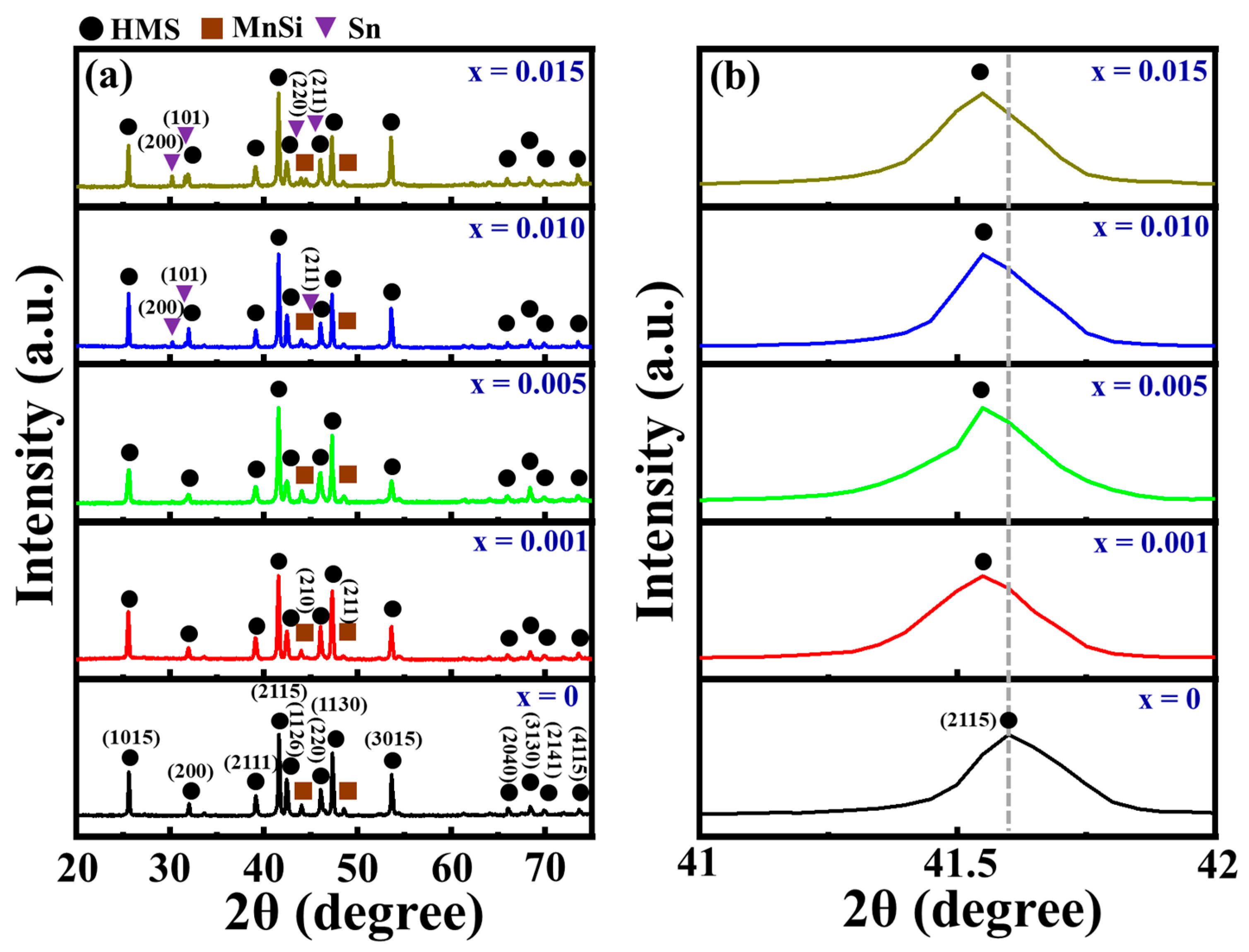 Nanomaterials 14 00494 g002